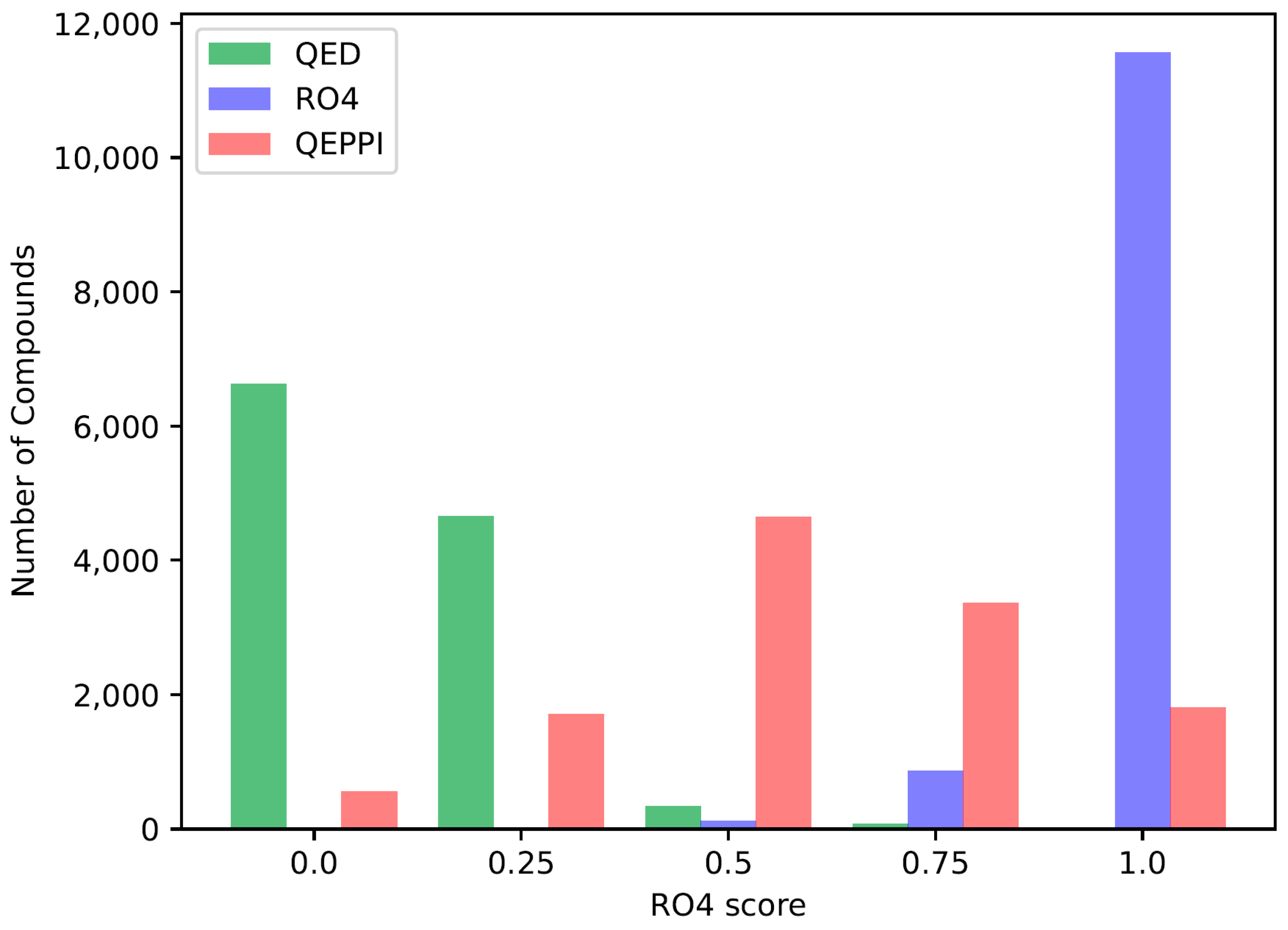Molecules 28 05652 g002