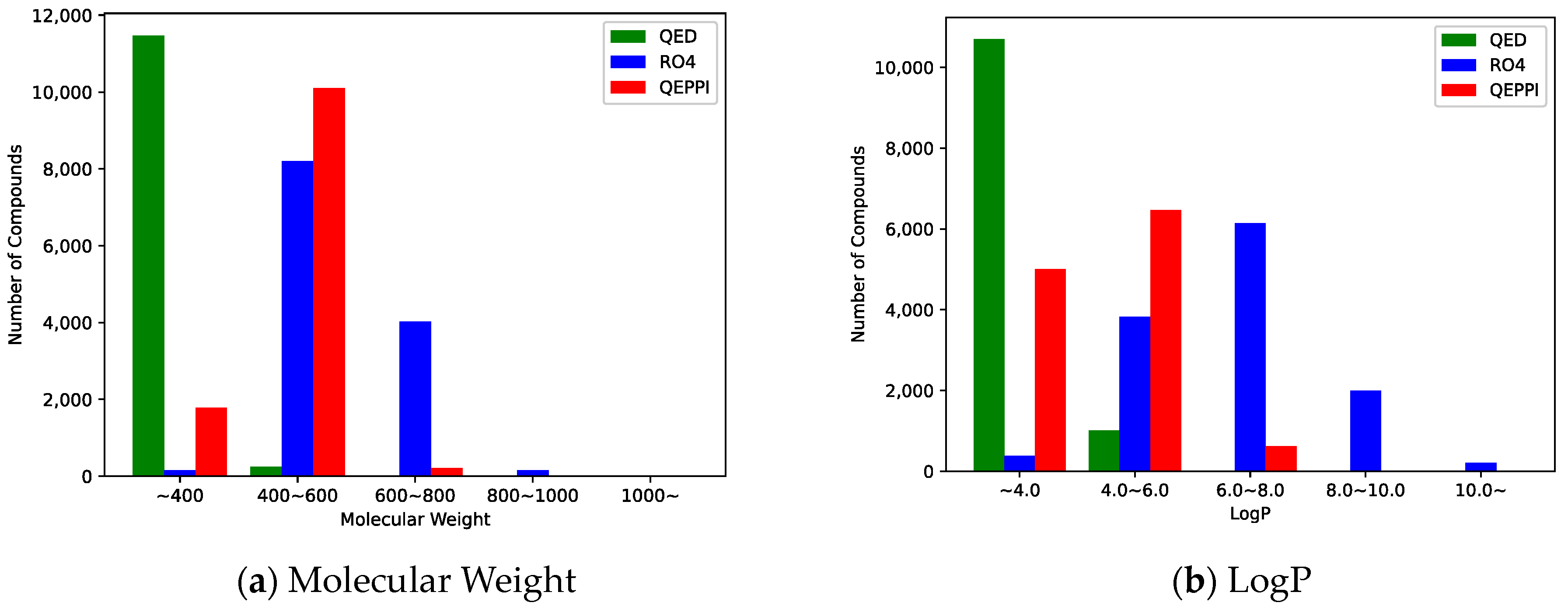 Molecules 28 05652 g004