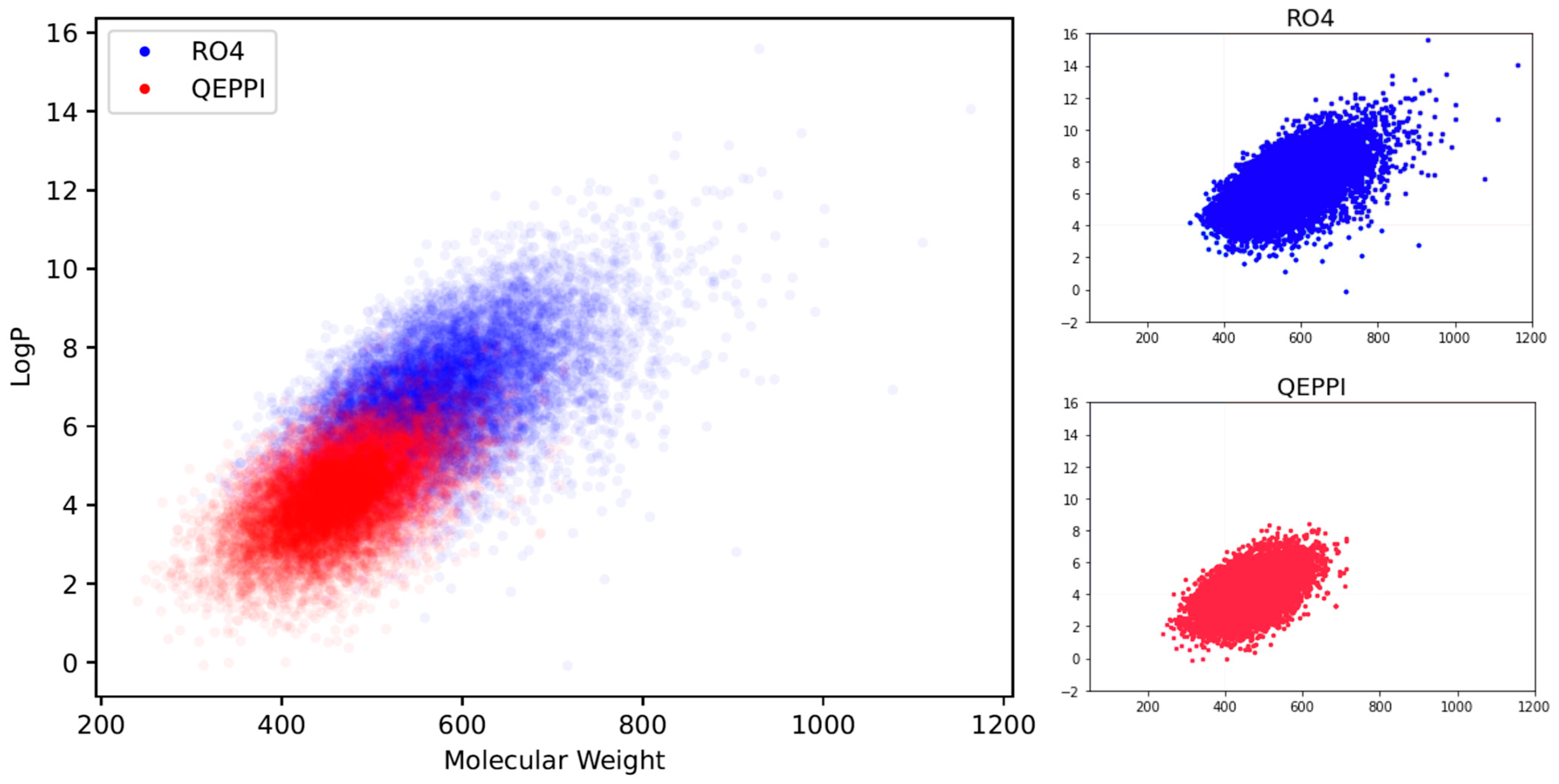 Molecules 28 05652 g005
