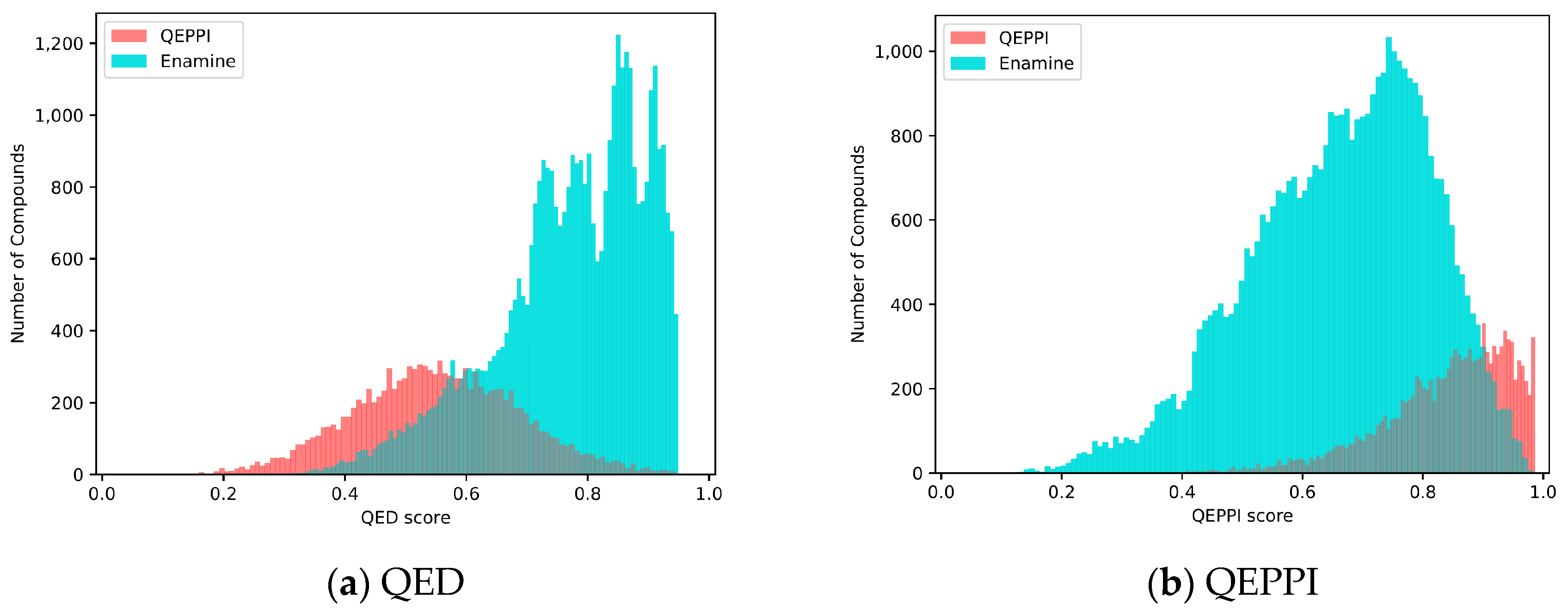 Molecules 28 05652 g007