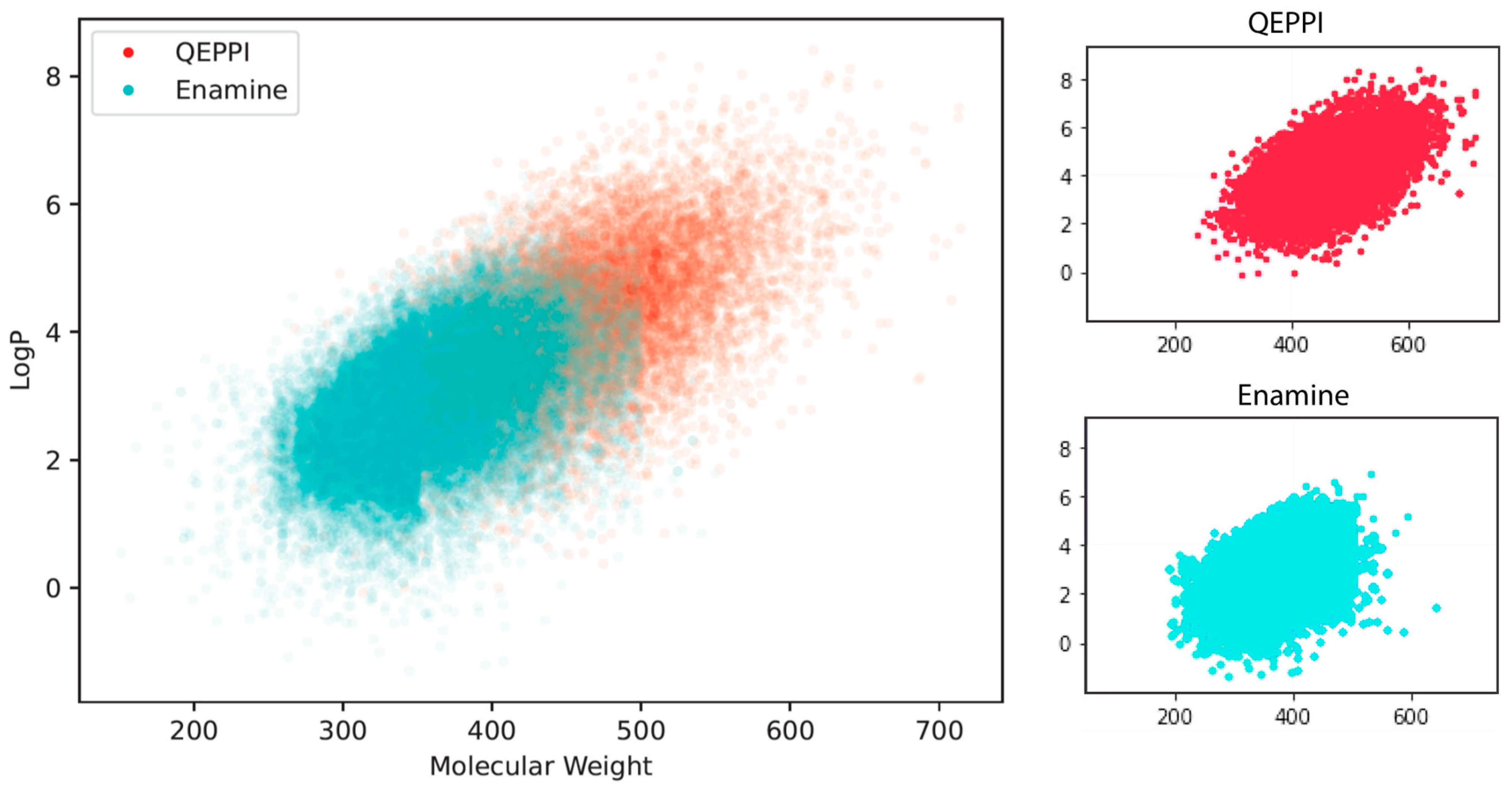 Molecules 28 05652 g008