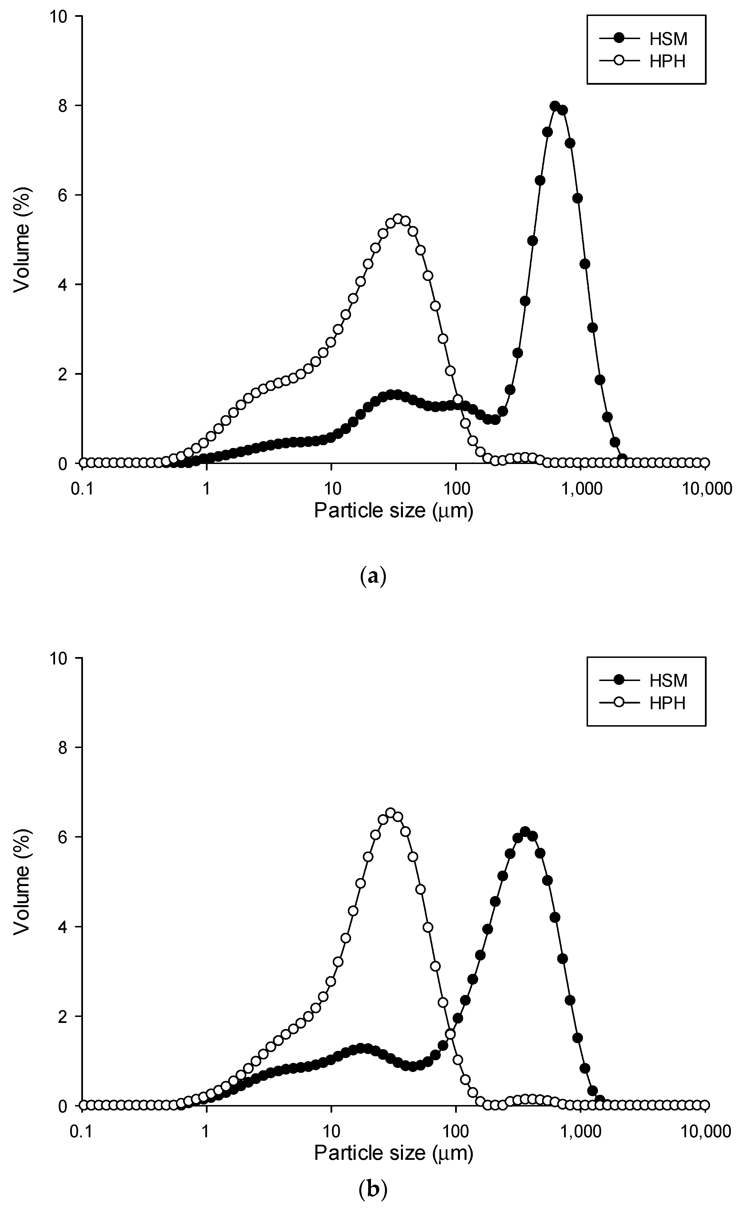 Molecules 28 05657 g008a Molecules 28 05657 g008a