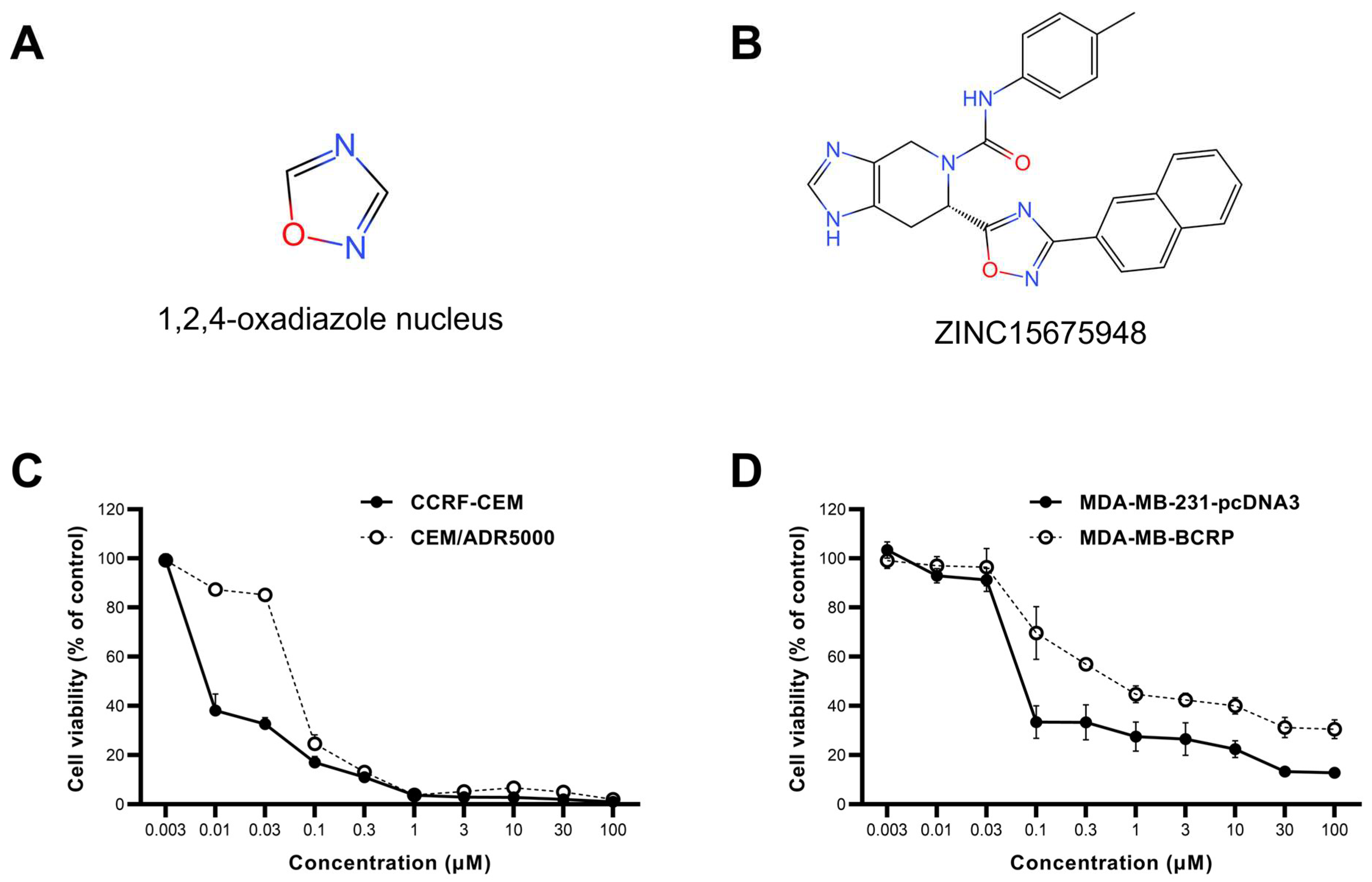Molecules 28 05658 g001 Molecules 28 05658 g001