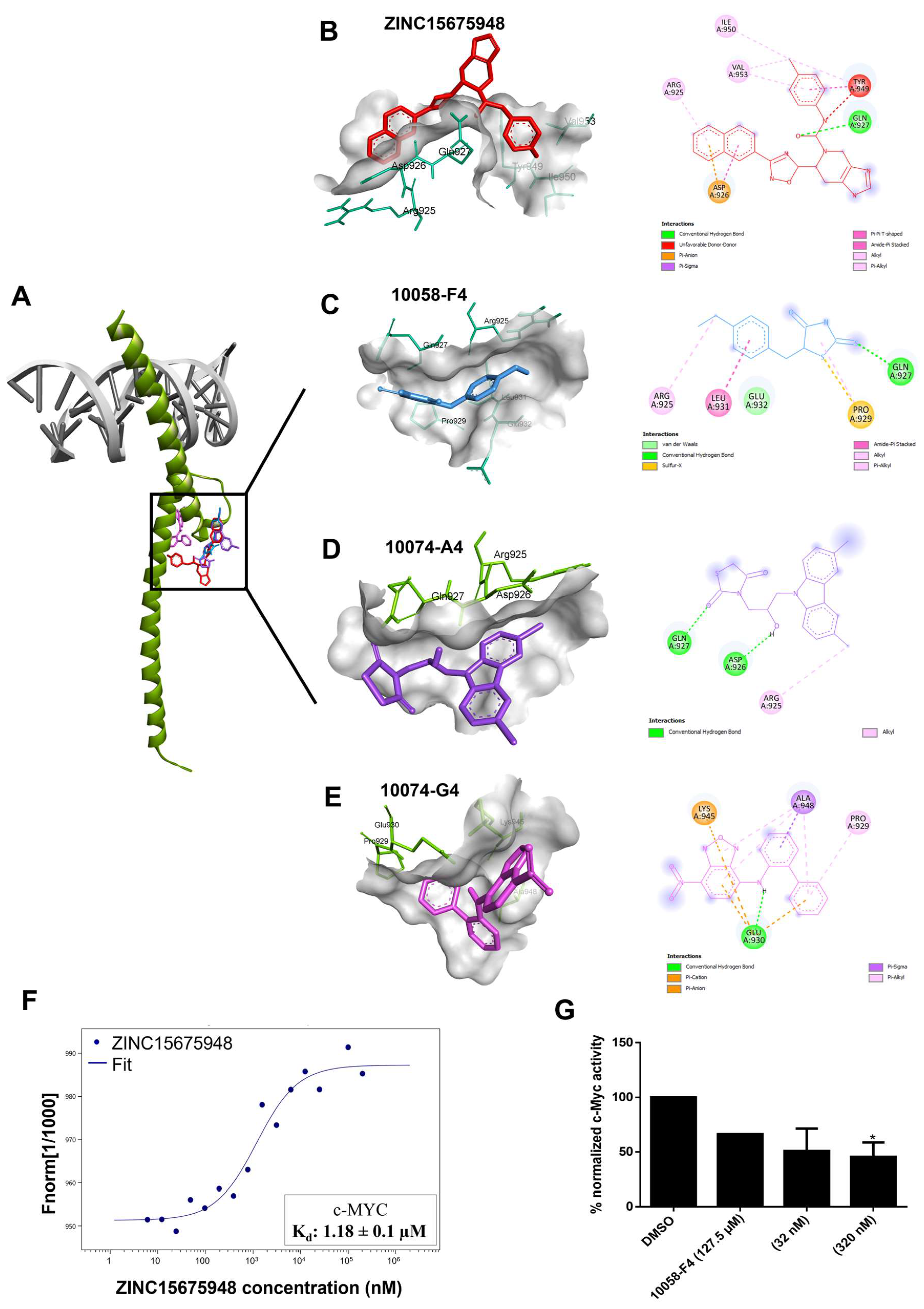 Molecules 28 05658 g002 Molecules 28 05658 g002