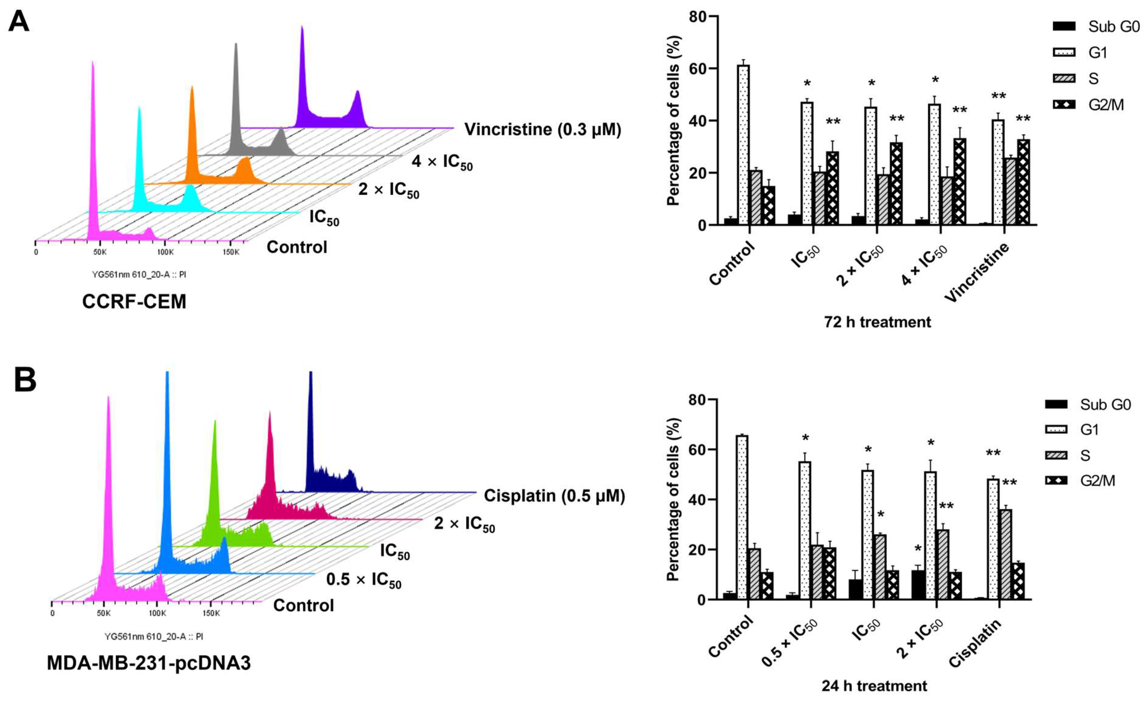 Molecules 28 05658 g008 Molecules 28 05658 g008