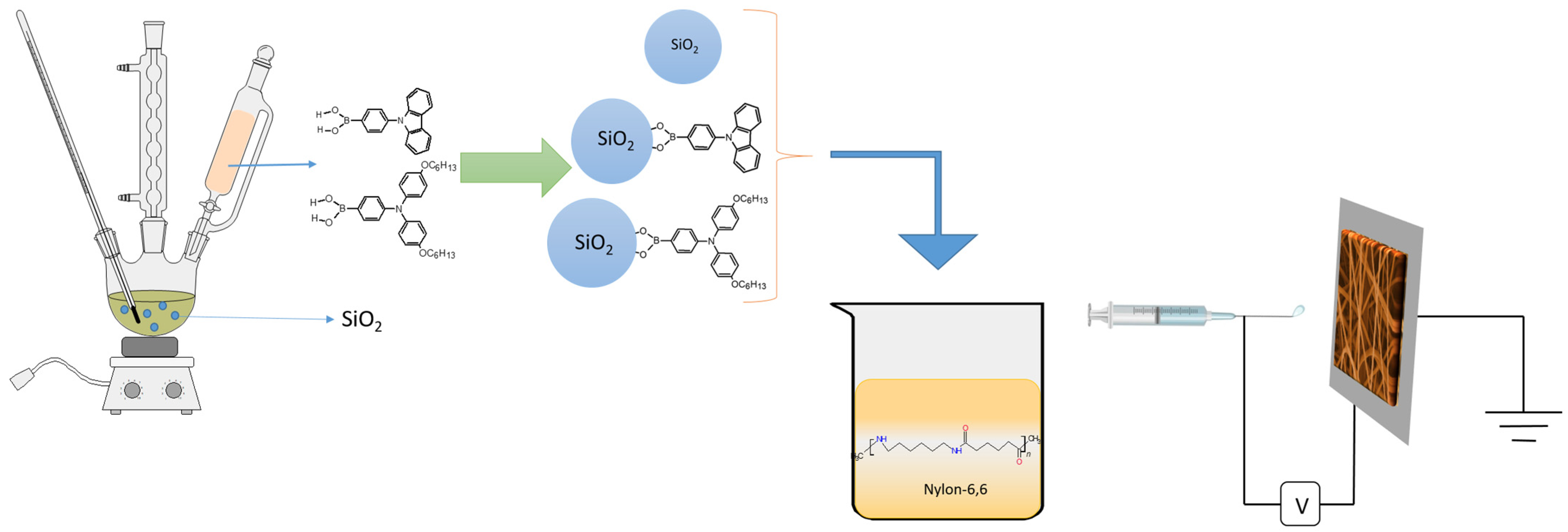 Molecules 28 05662 g001