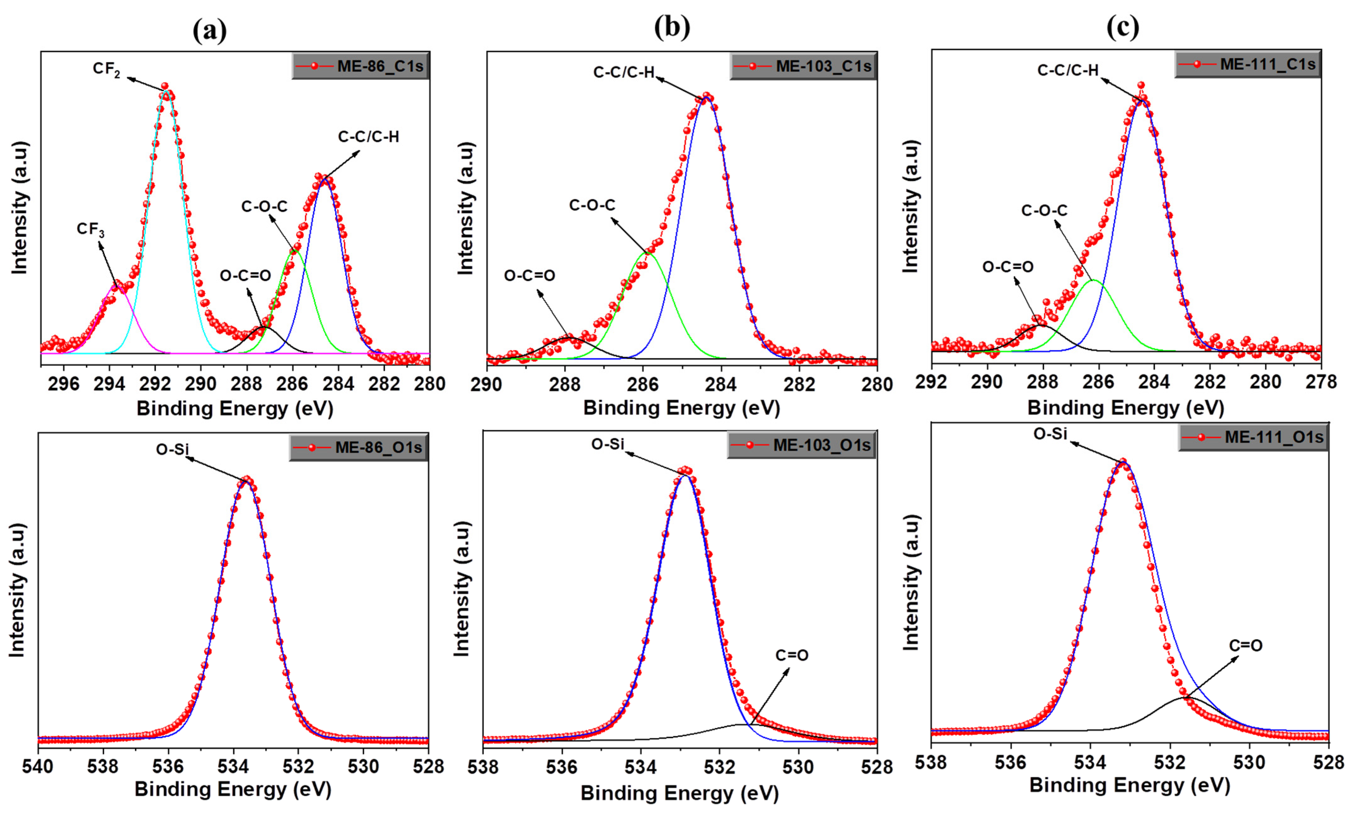 Molecules 28 05662 g002