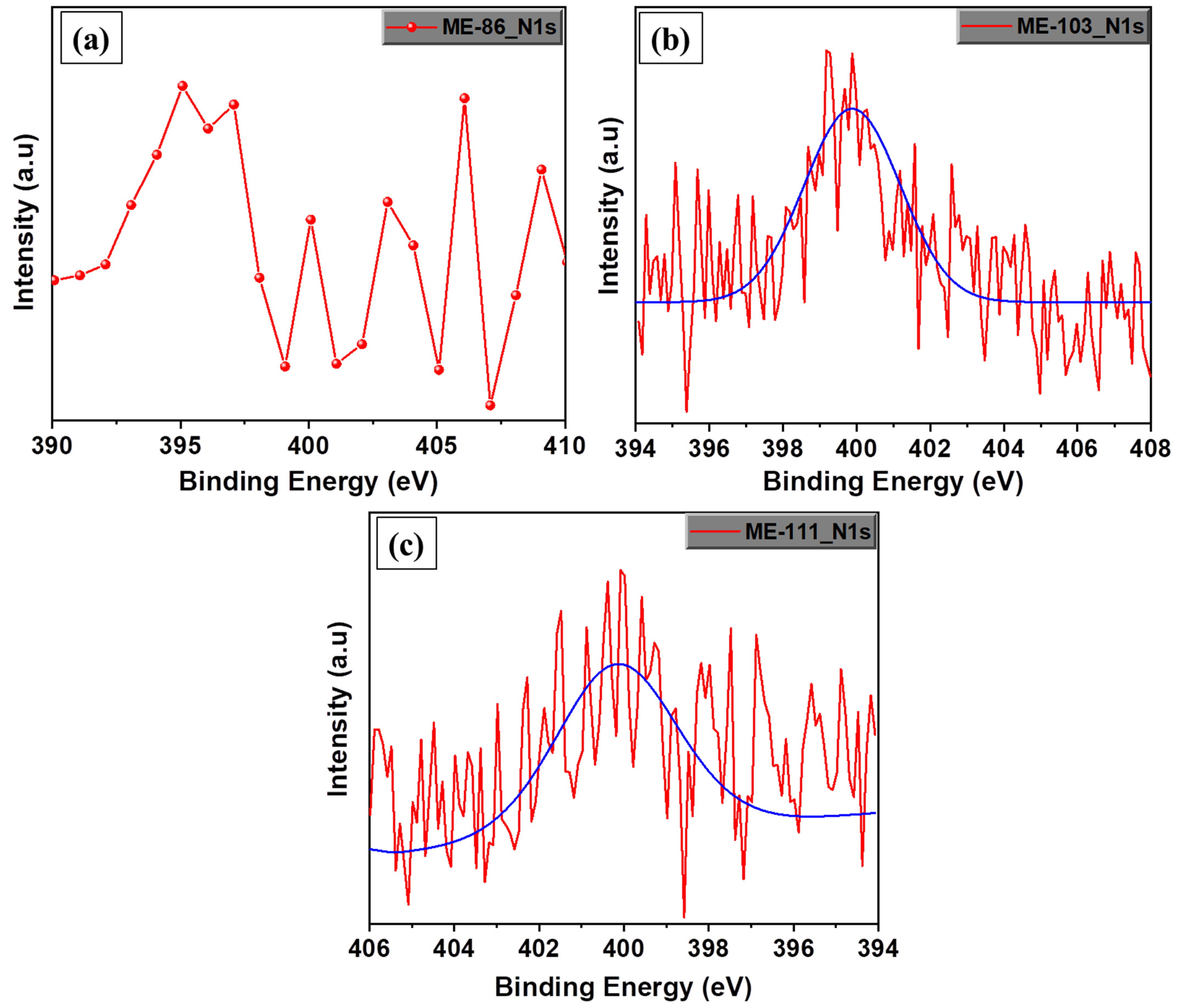 Molecules 28 05662 g003