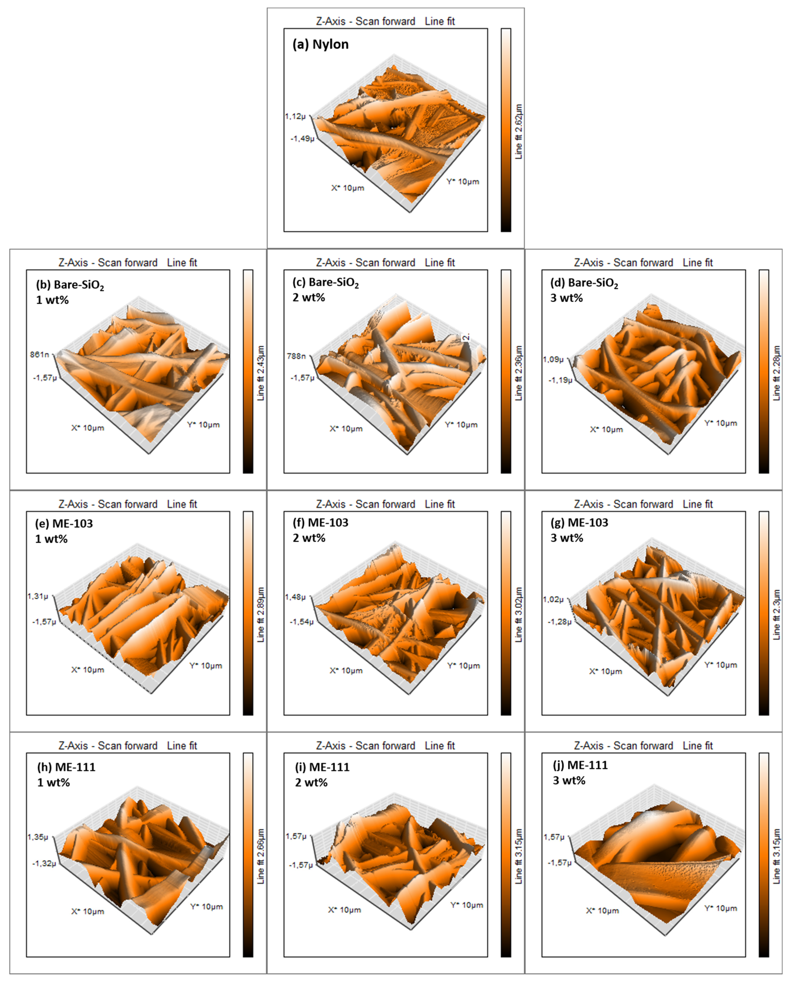 Molecules 28 05662 g005
