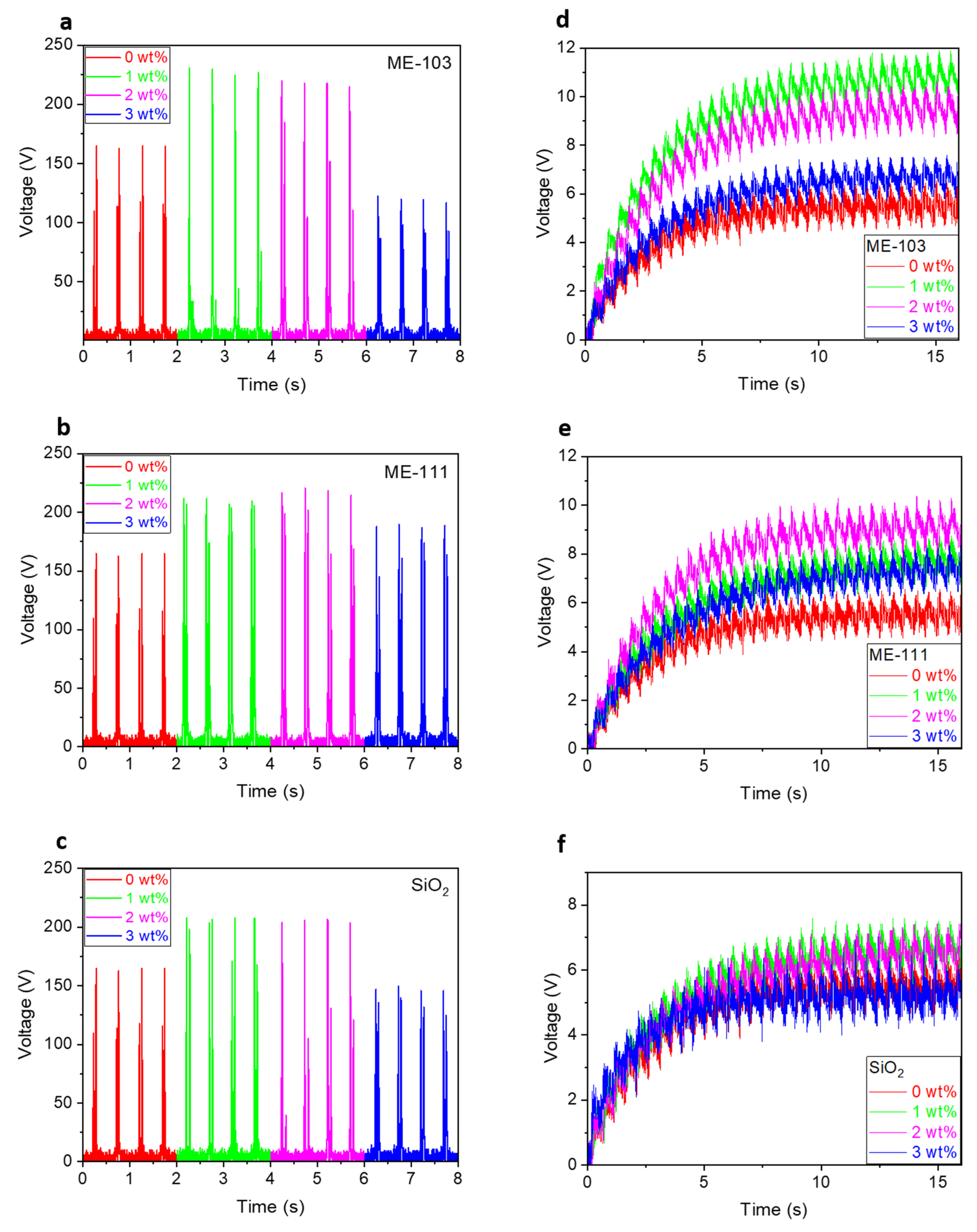 Molecules 28 05662 g007