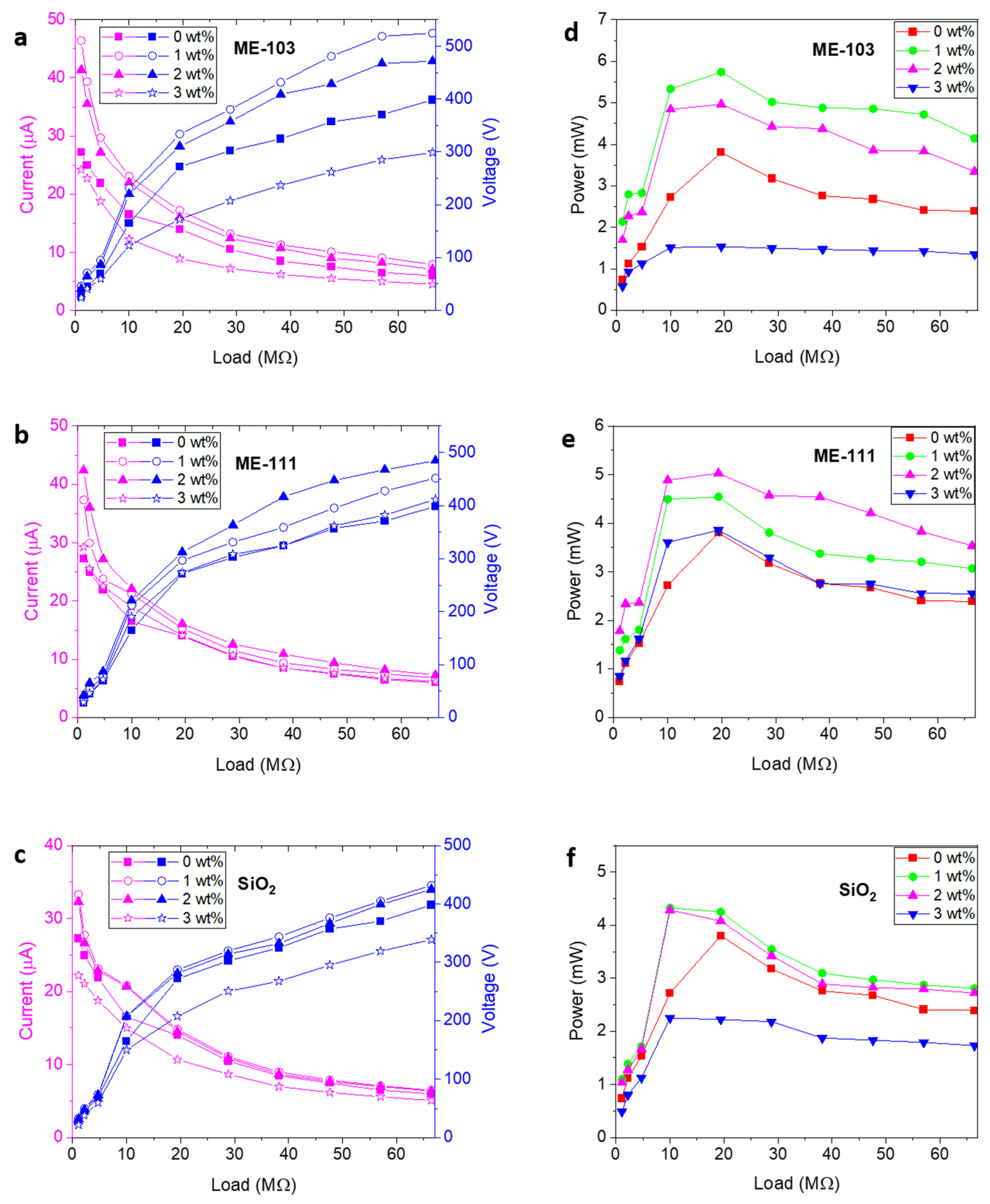 Molecules 28 05662 g008
