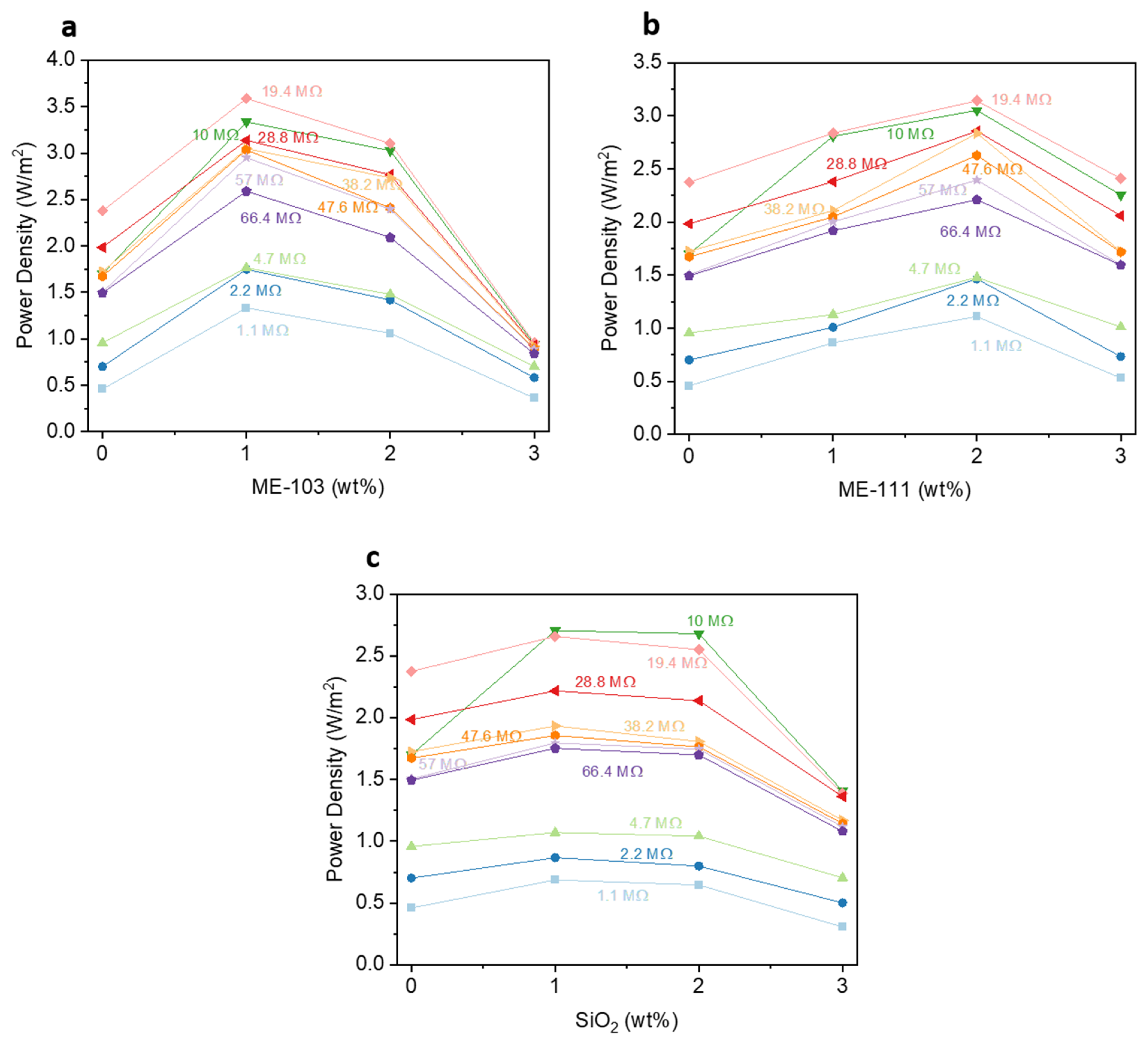 Molecules 28 05662 g009