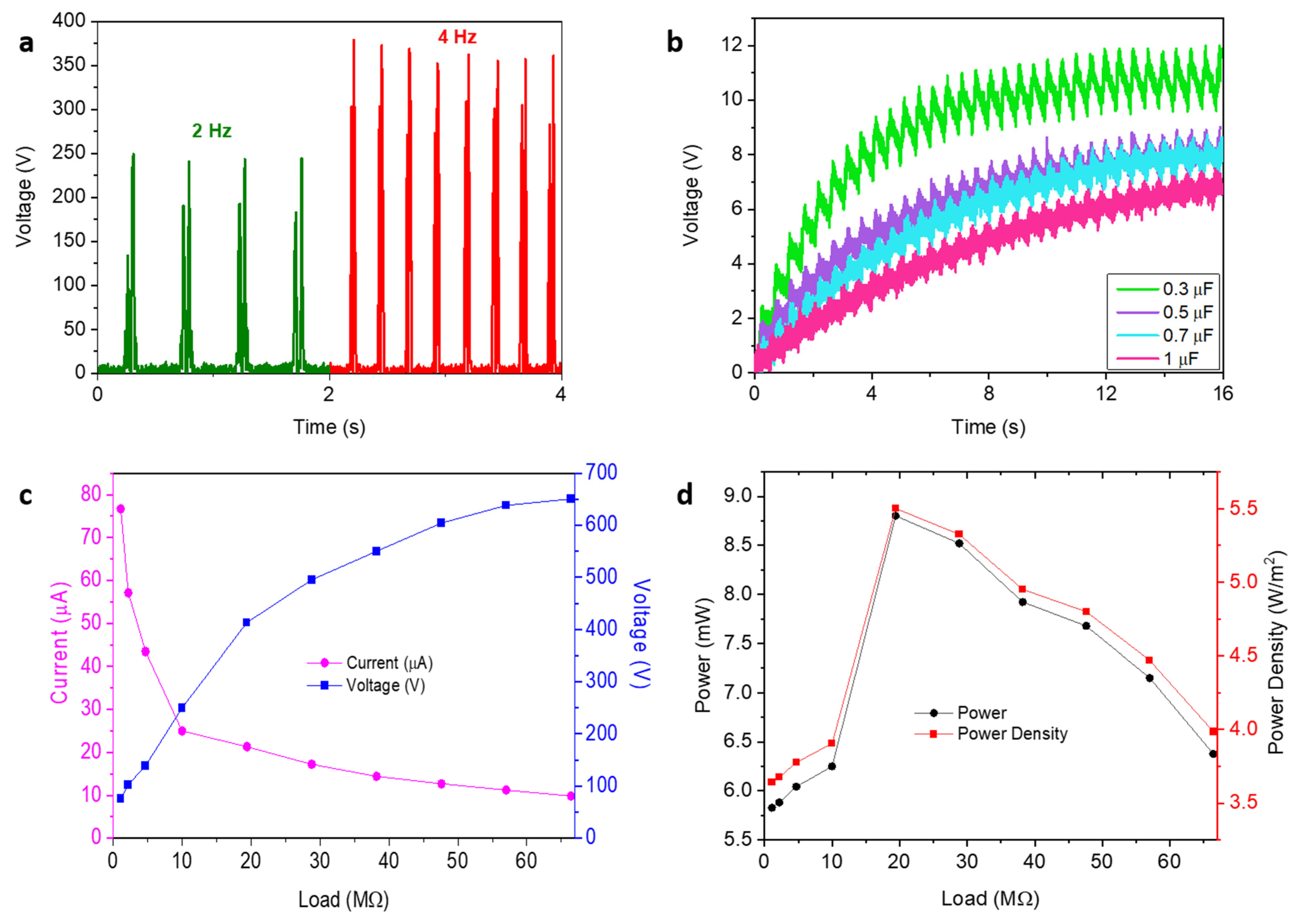 Molecules 28 05662 g010