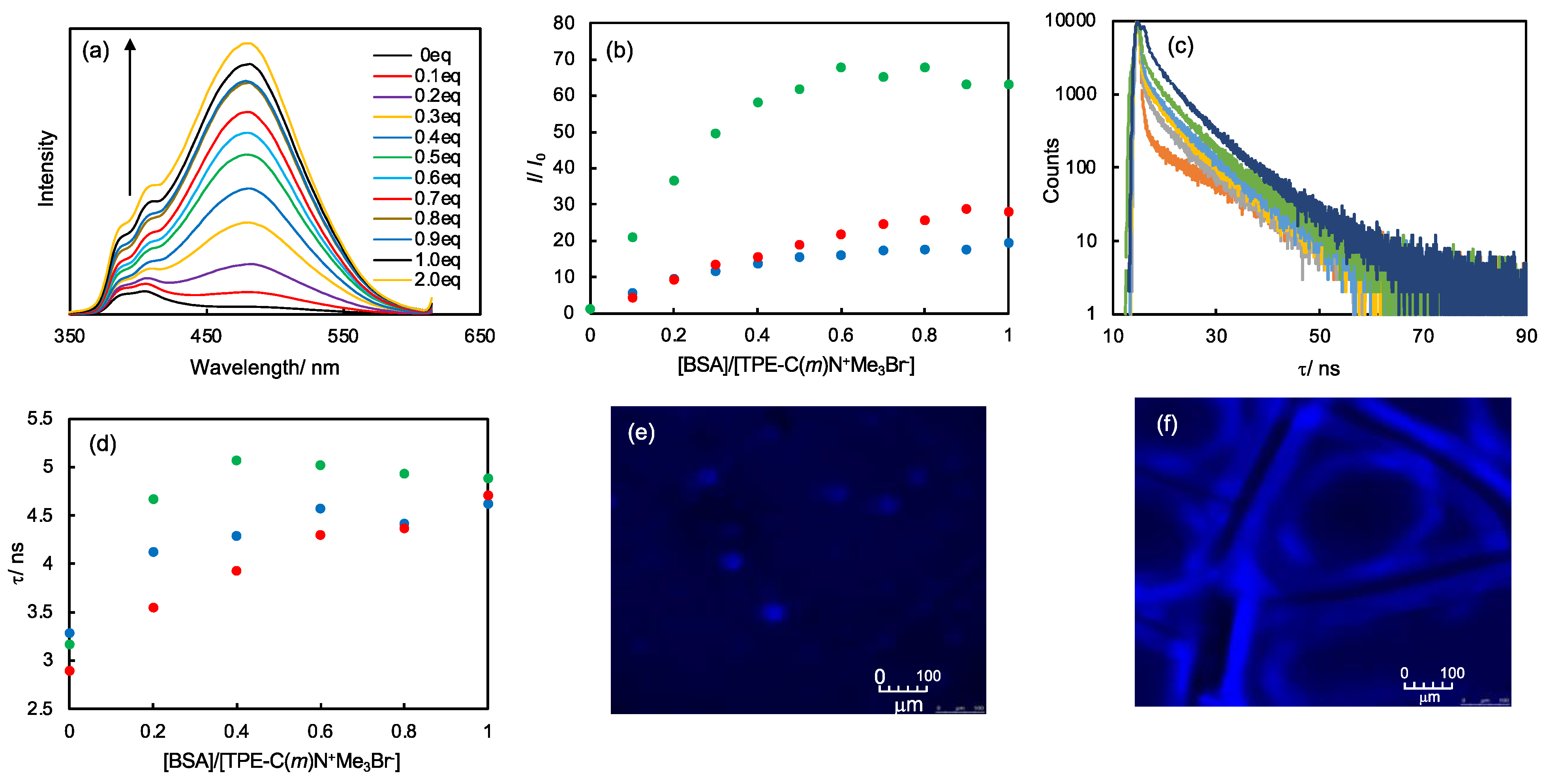 Molecules 28 05663 g003 Molecules 28 05663 g003