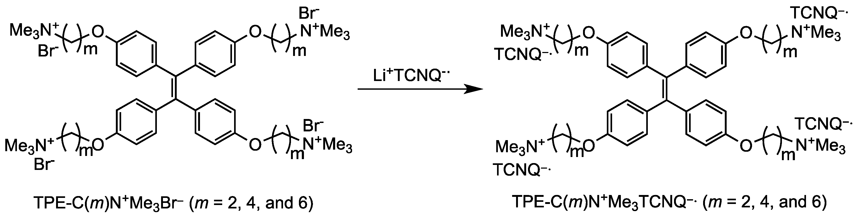 Molecules 28 05663 sch001 Molecules 28 05663 sch001