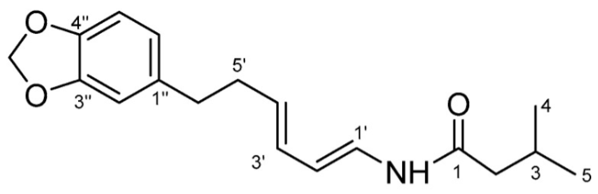 Molecules 28 05666 g001