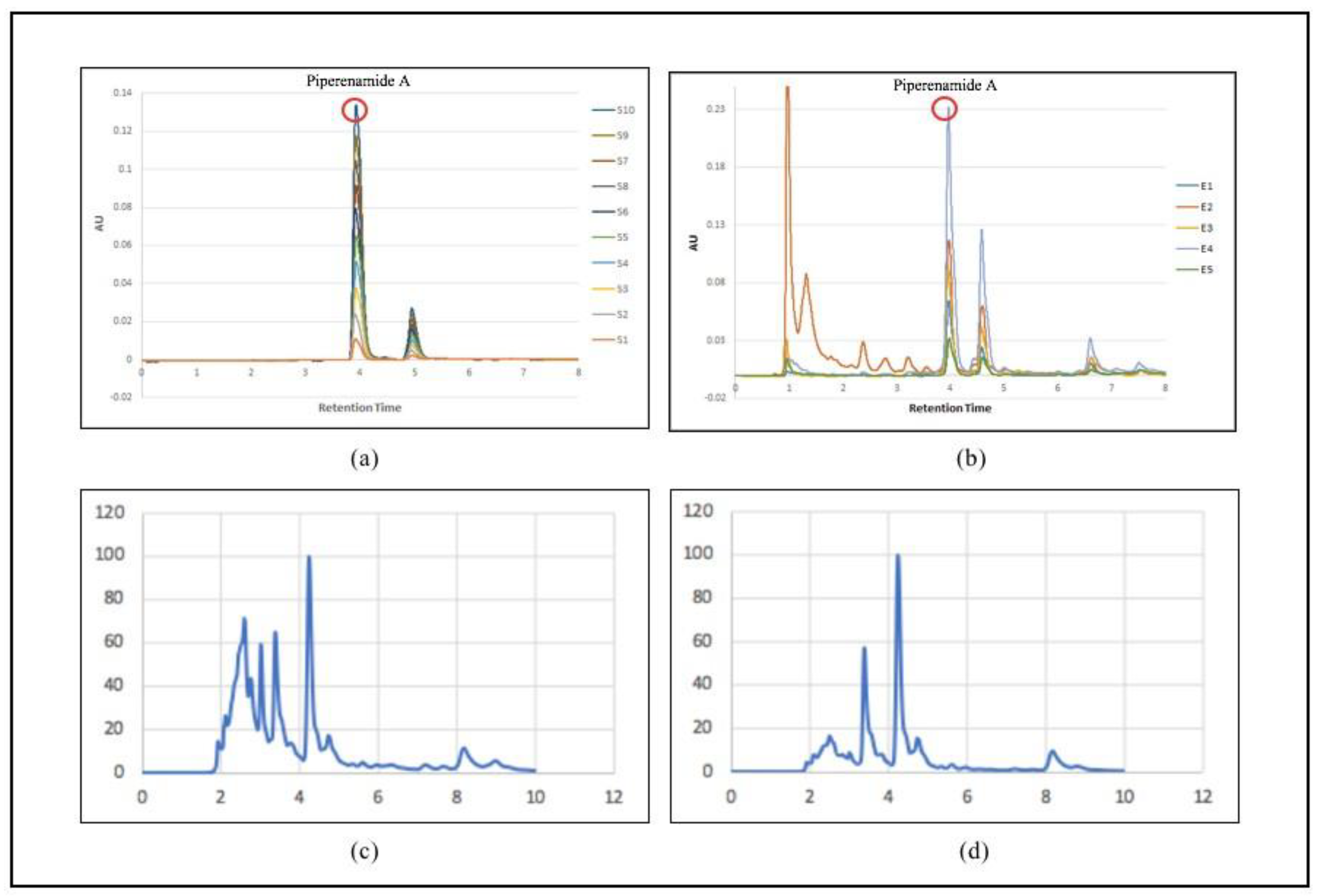Molecules 28 05666 g004