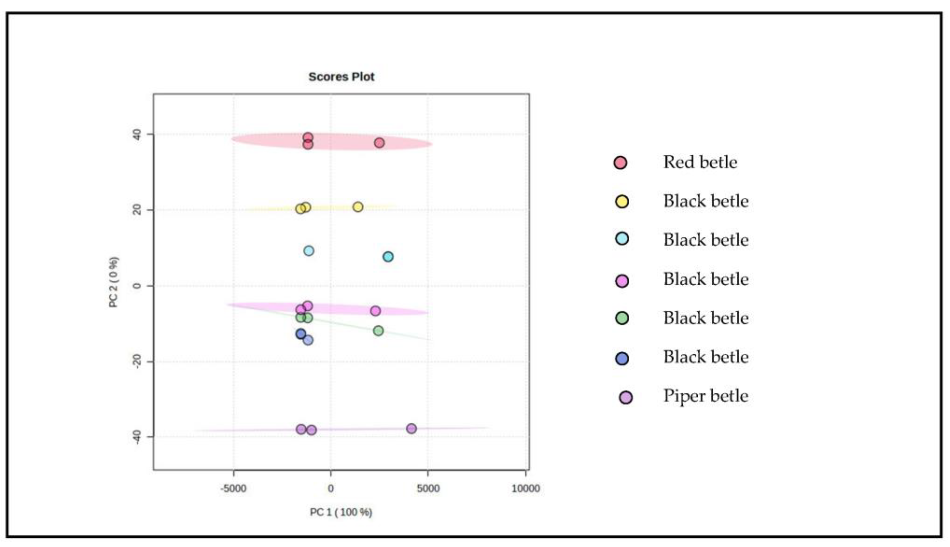 Molecules 28 05666 g007