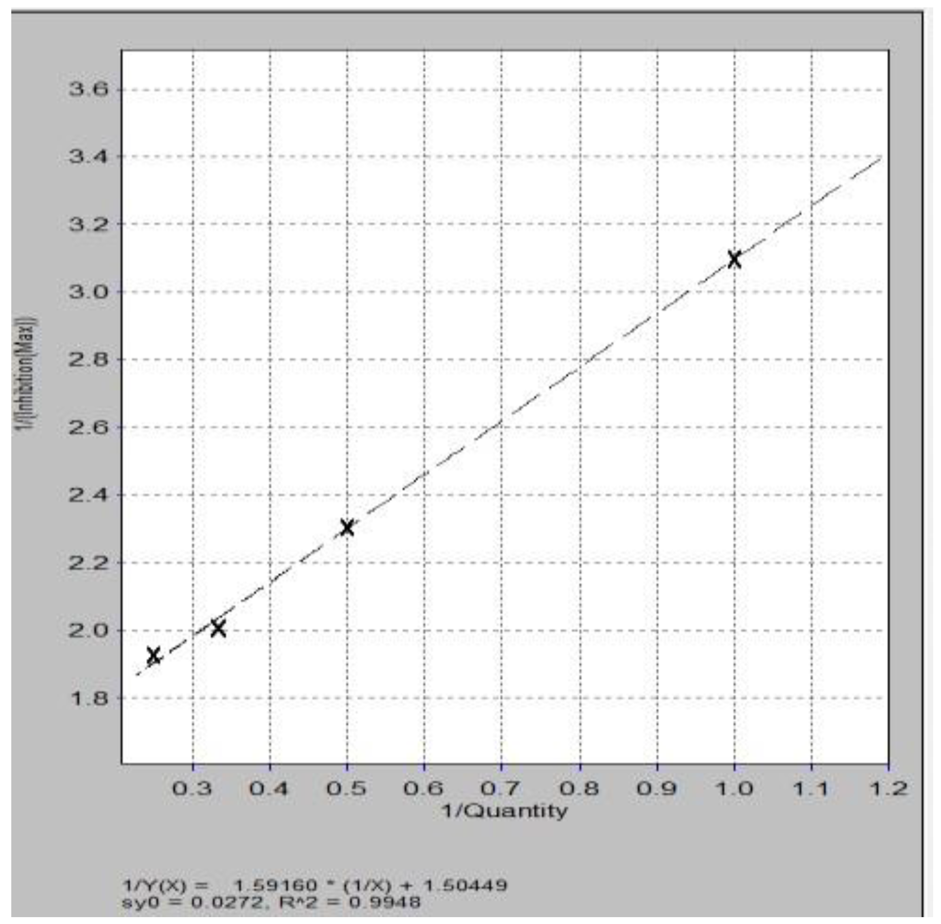 Molecules 28 05667 g004 Molecules 28 05667 g004