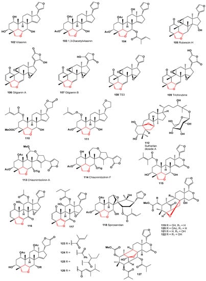 Molecules 28 05669 g015