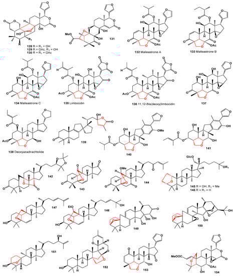 Molecules 28 05669 g017