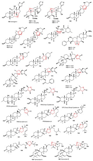 Molecules 28 05669 g020