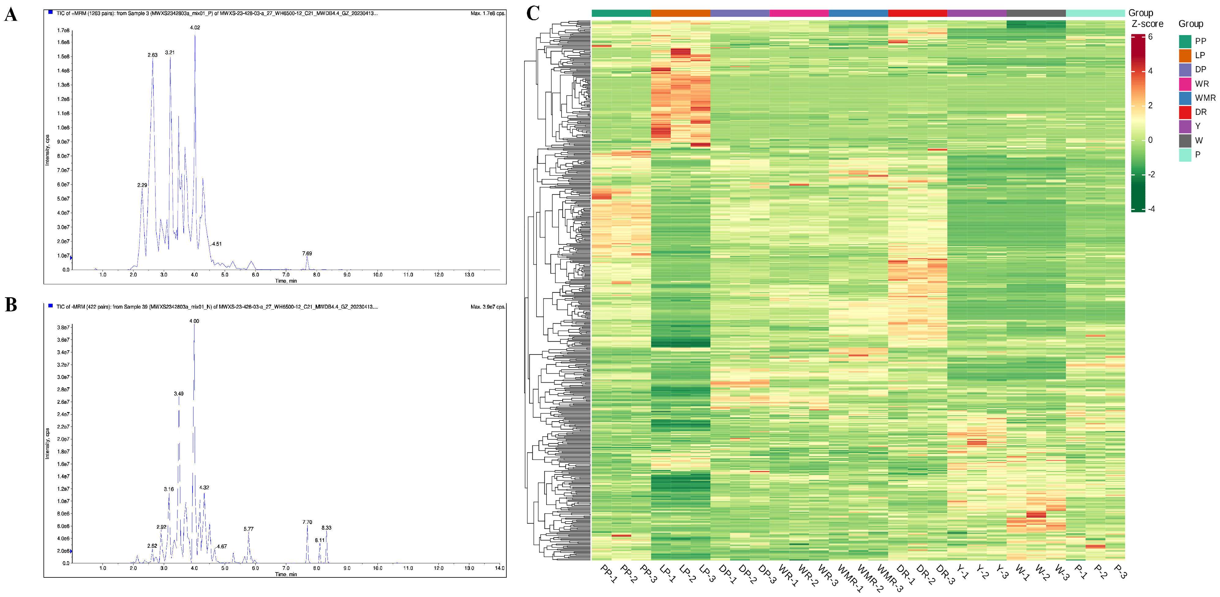 Molecules 28 05670 g001