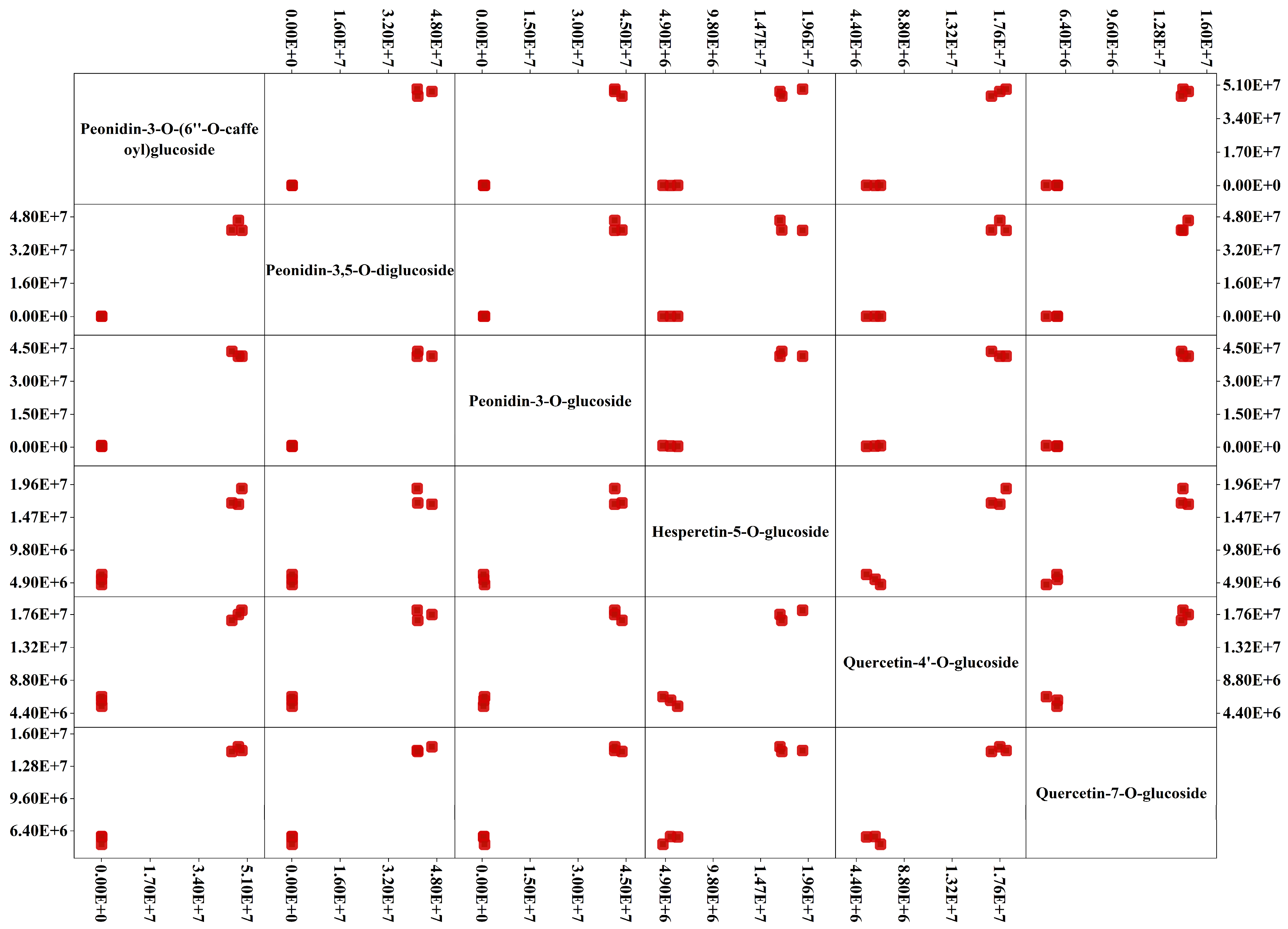 Molecules 28 05670 g002