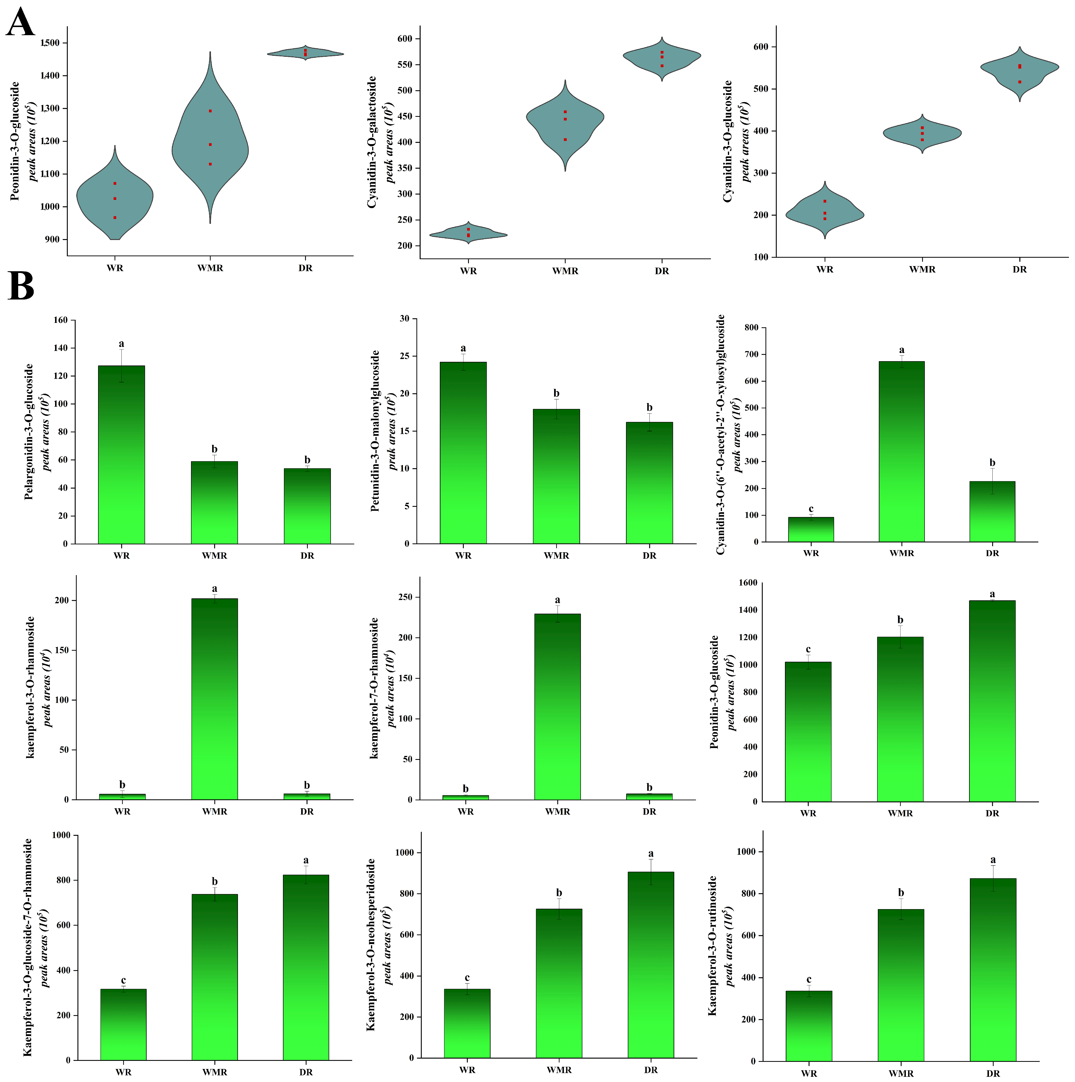 Molecules 28 05670 g004