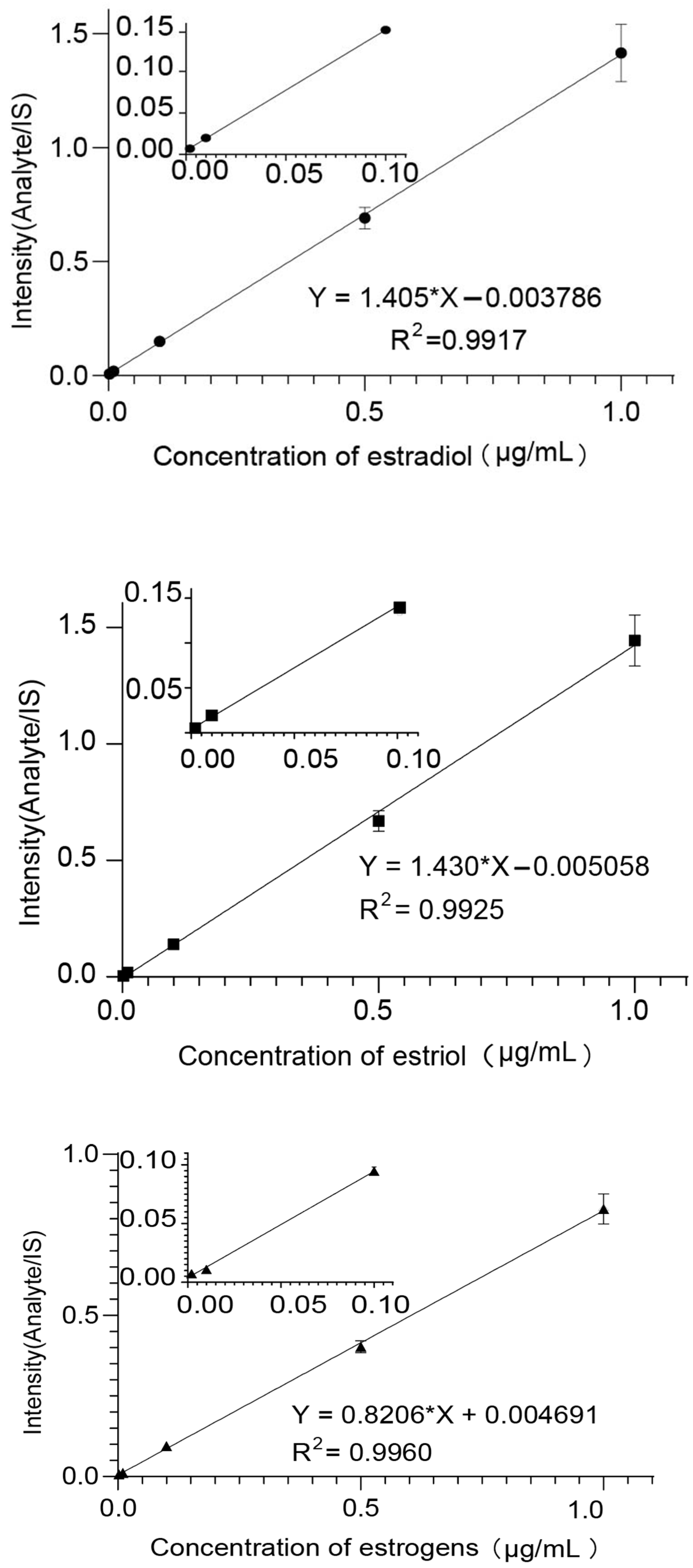 Molecules 28 05675 g003