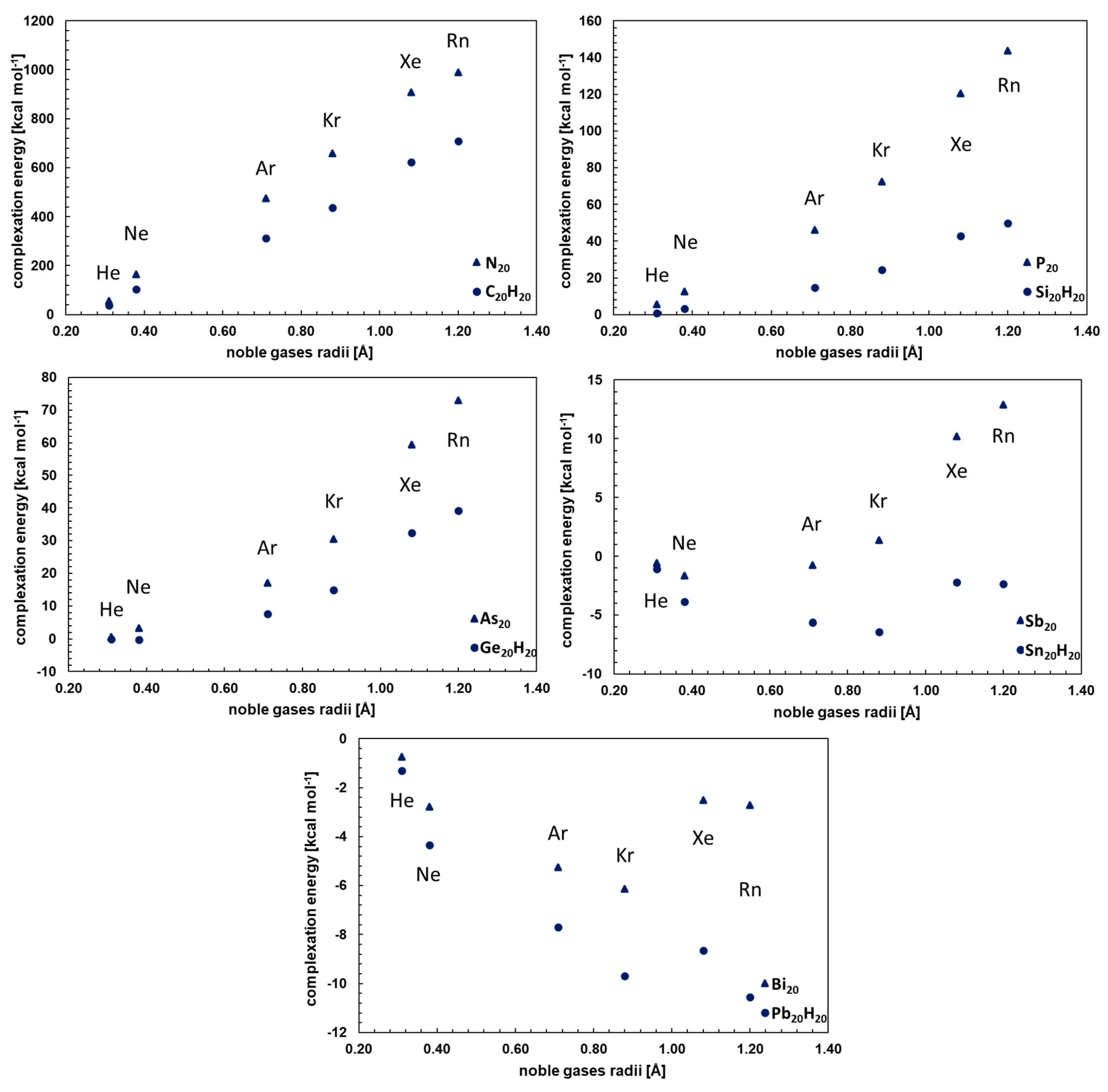 Molecules 28 05676 g001