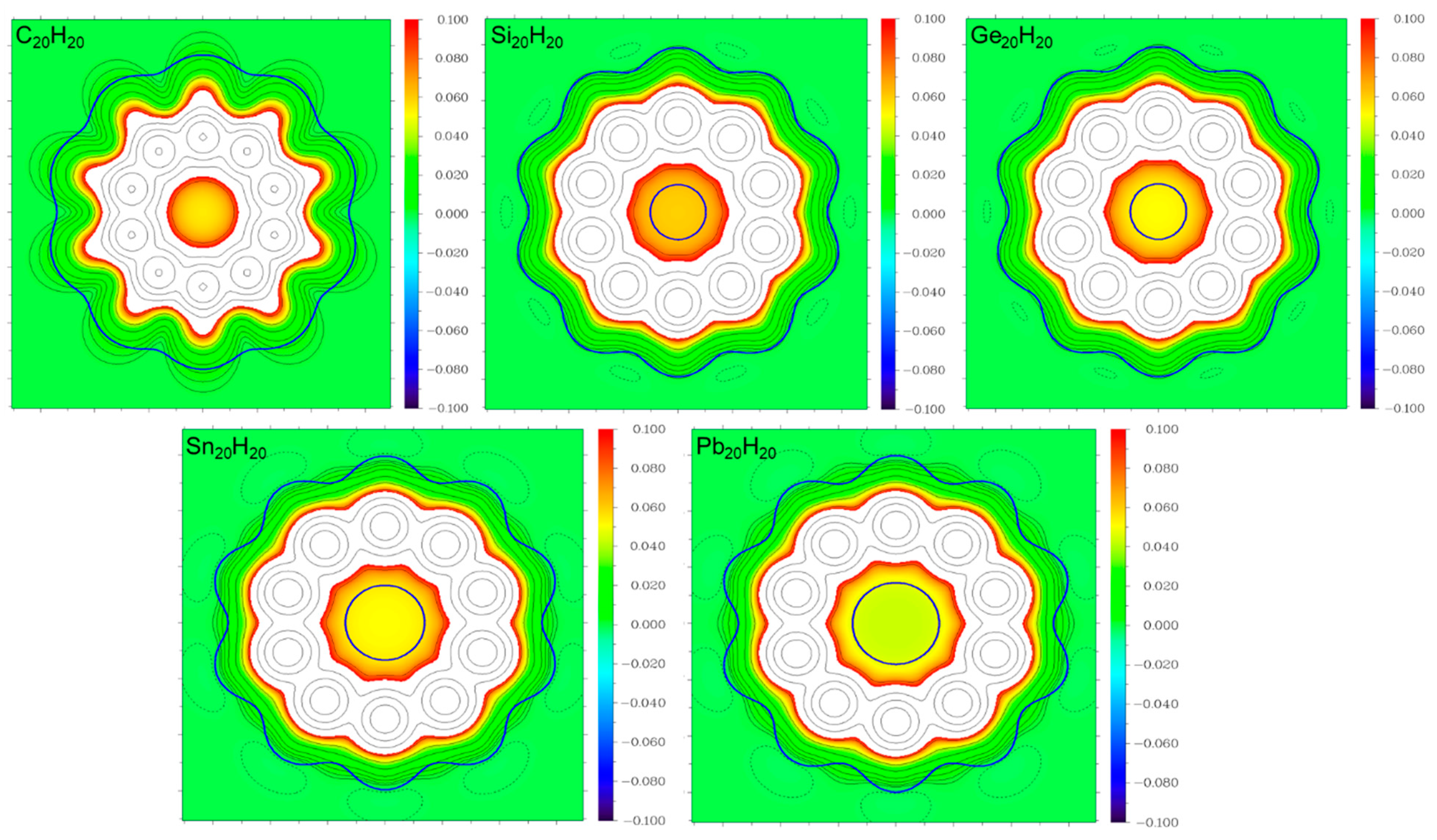 Molecules 28 05676 g002