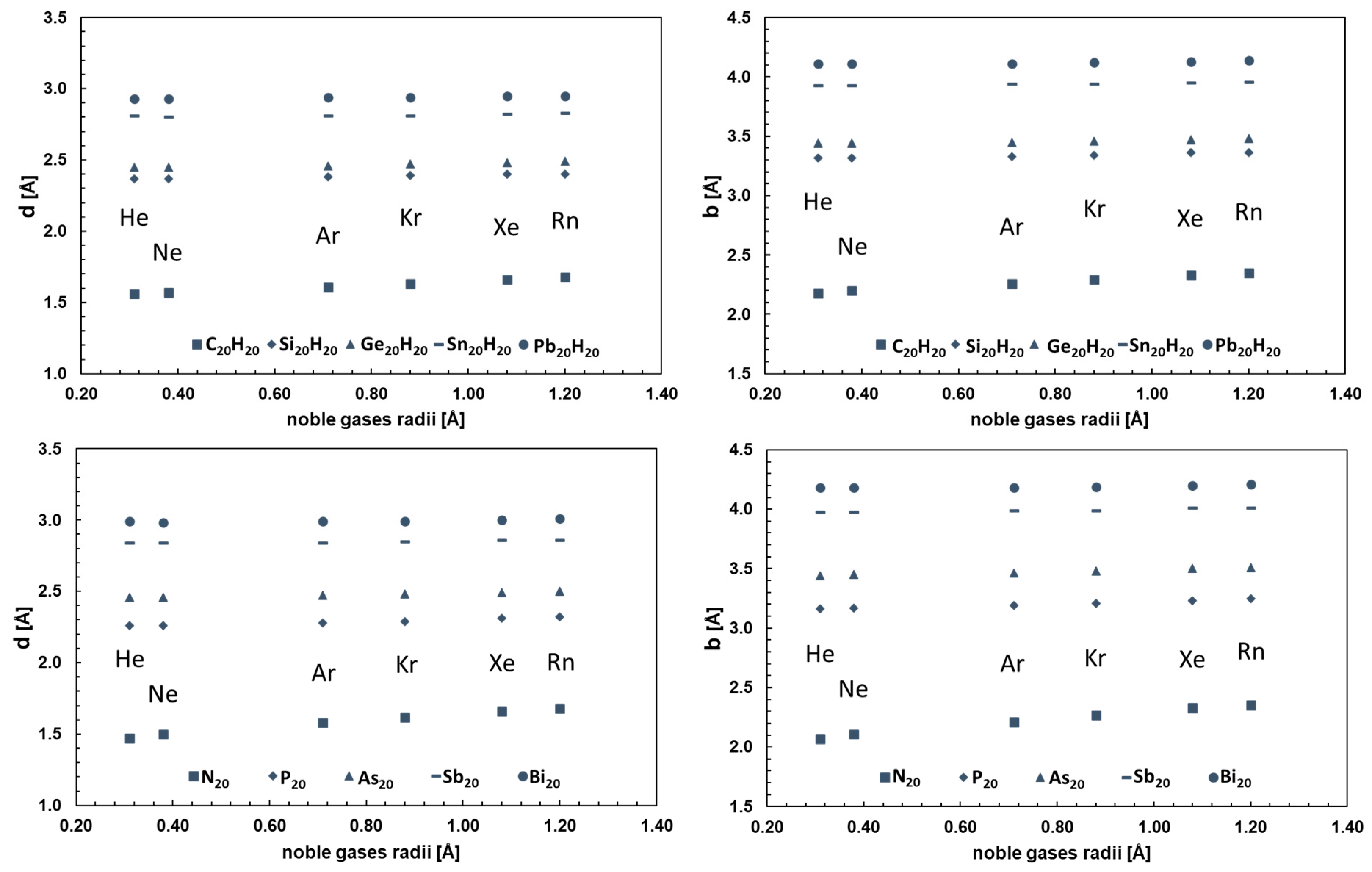 Molecules 28 05676 g004
