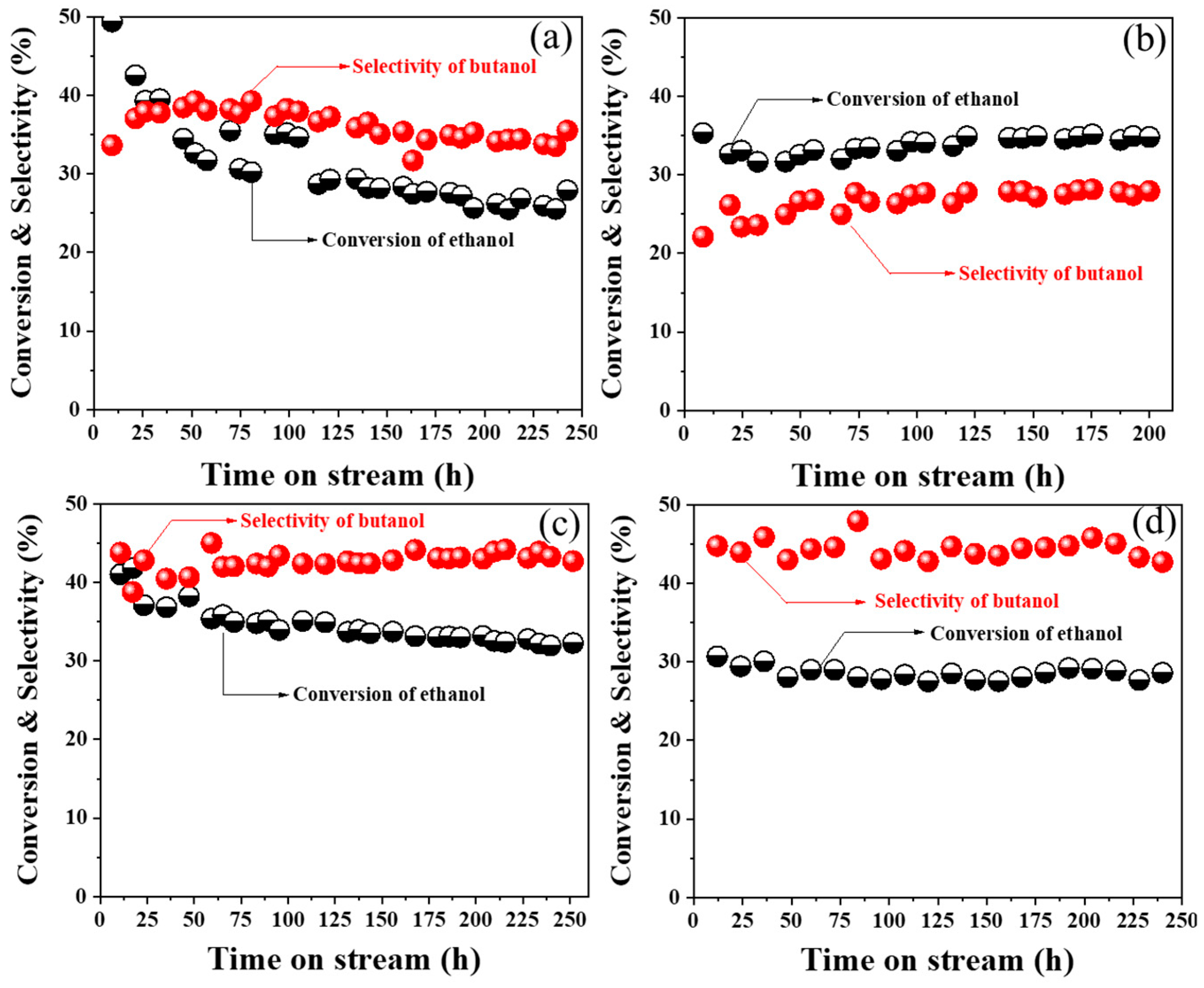 Molecules 28 05683 g001