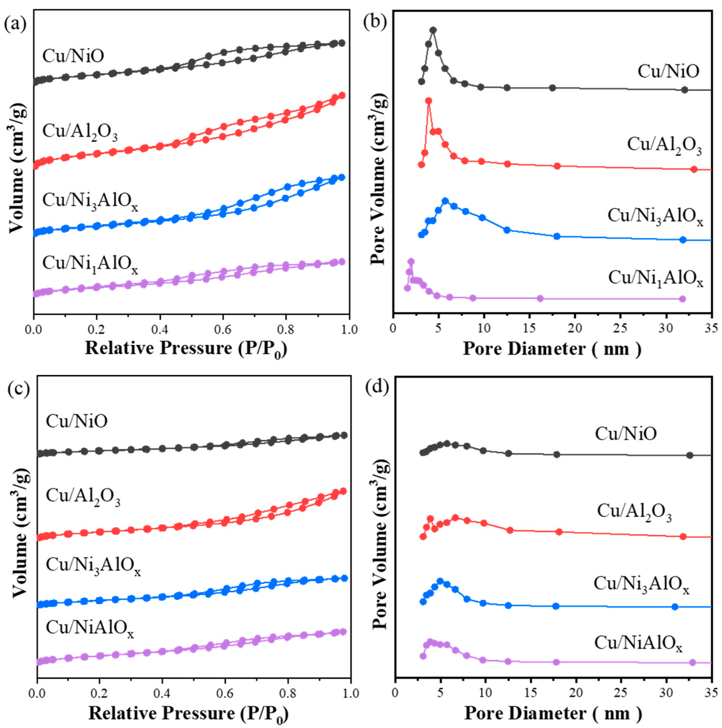 Molecules 28 05683 g003