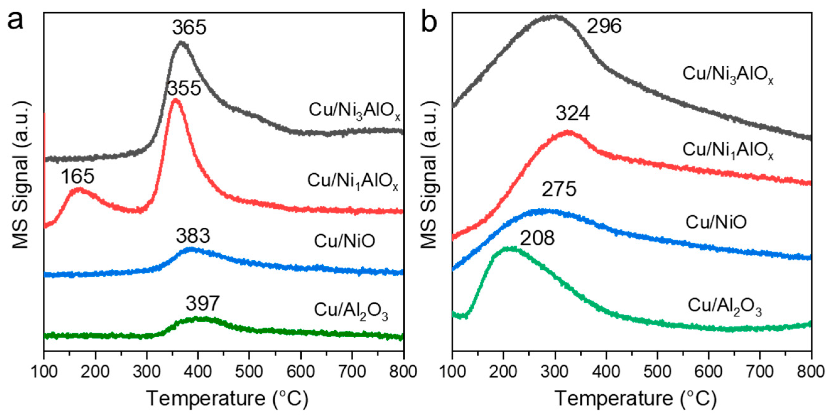 Molecules 28 05683 g005