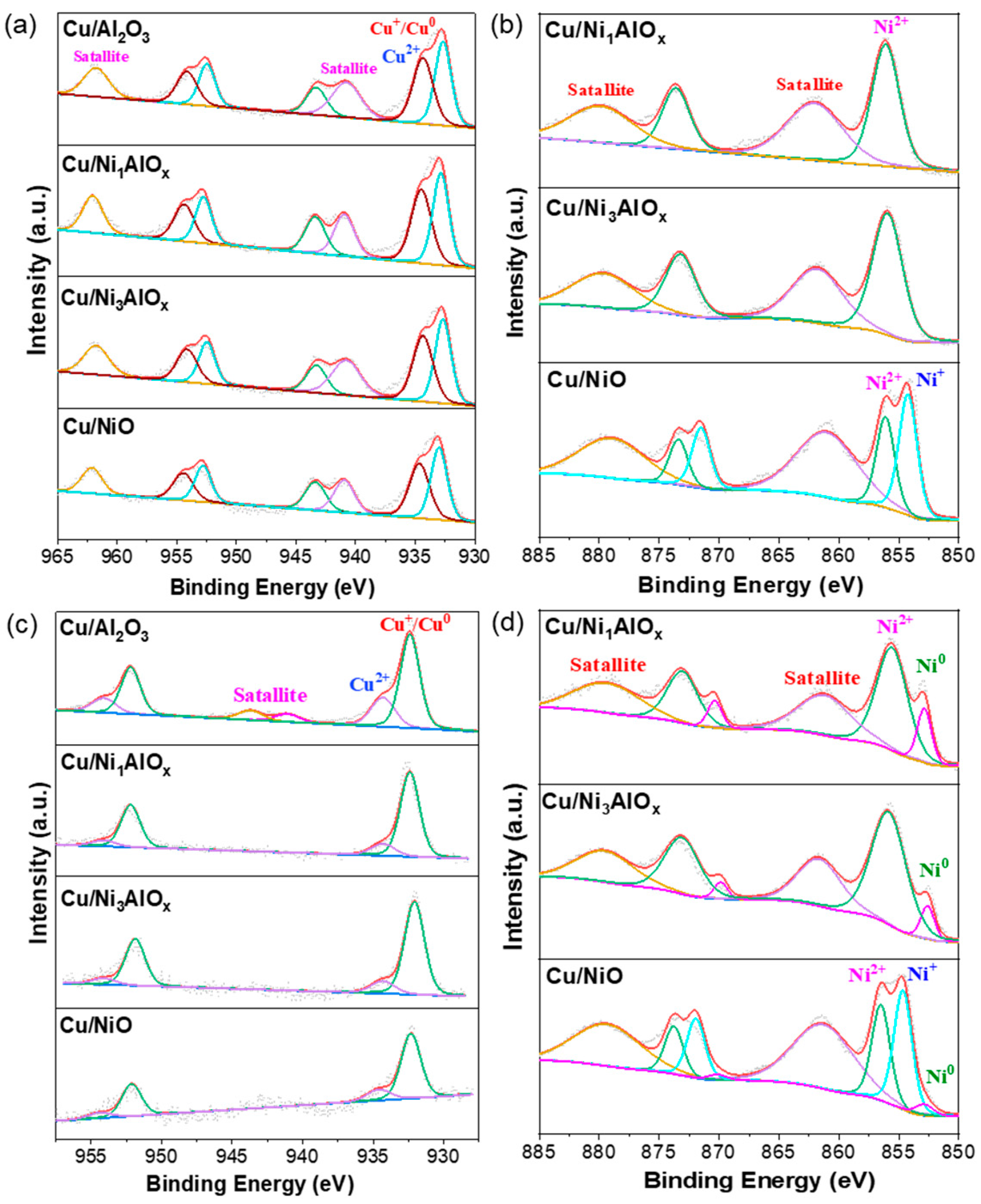 Molecules 28 05683 g007