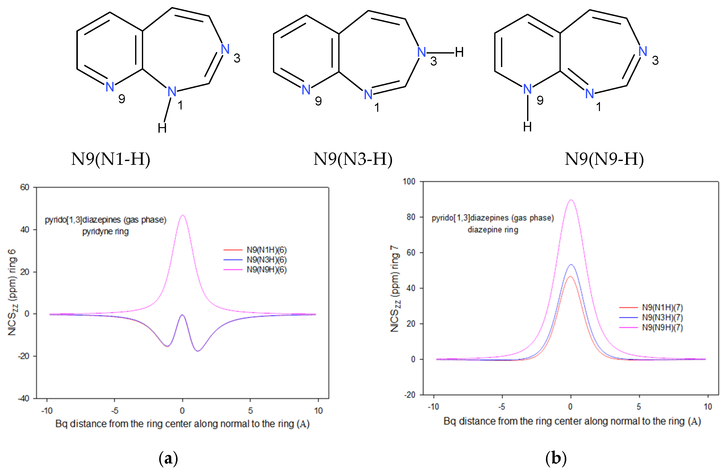 Molecules 28 05684 g001 Molecules 28 05684 g001