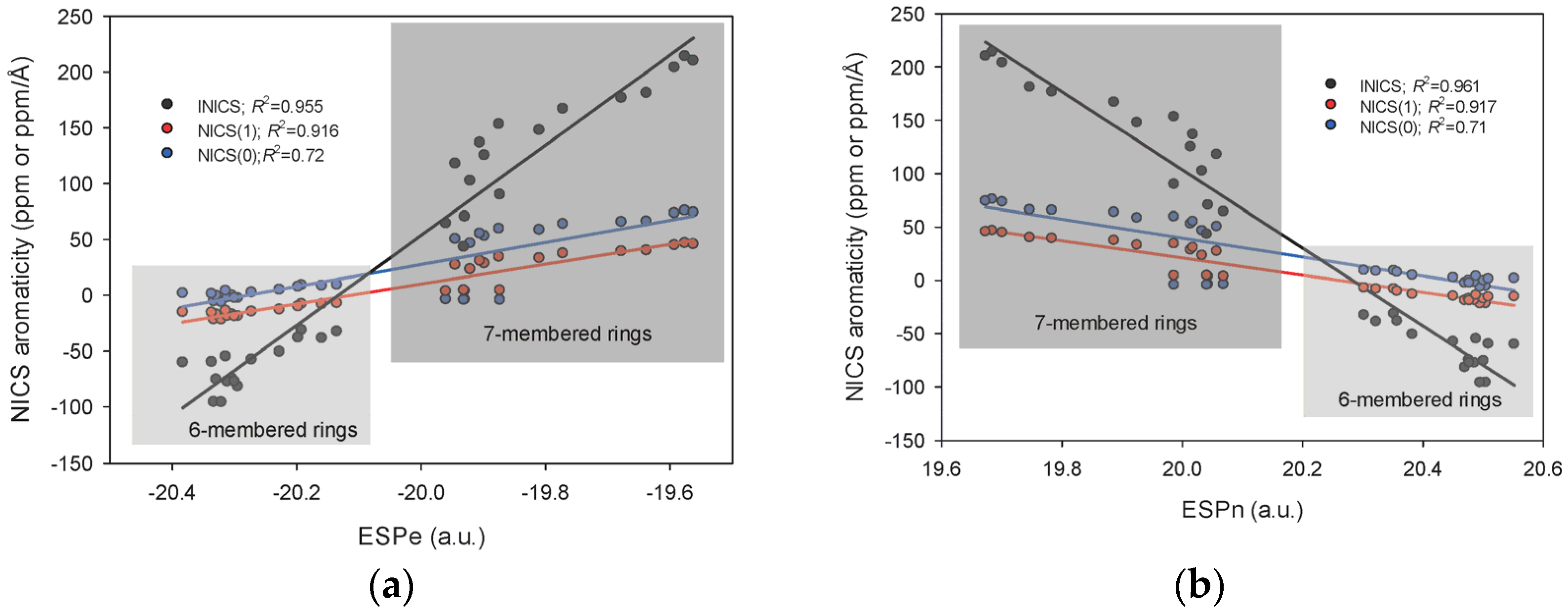 Molecules 28 05684 g003 Molecules 28 05684 g003