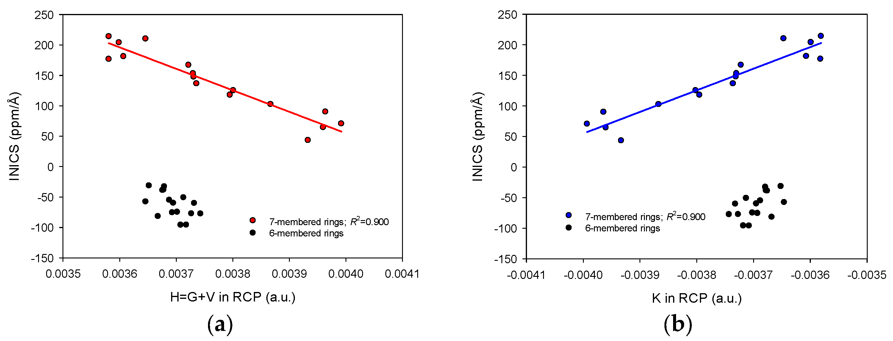 Molecules 28 05684 g005 Molecules 28 05684 g005
