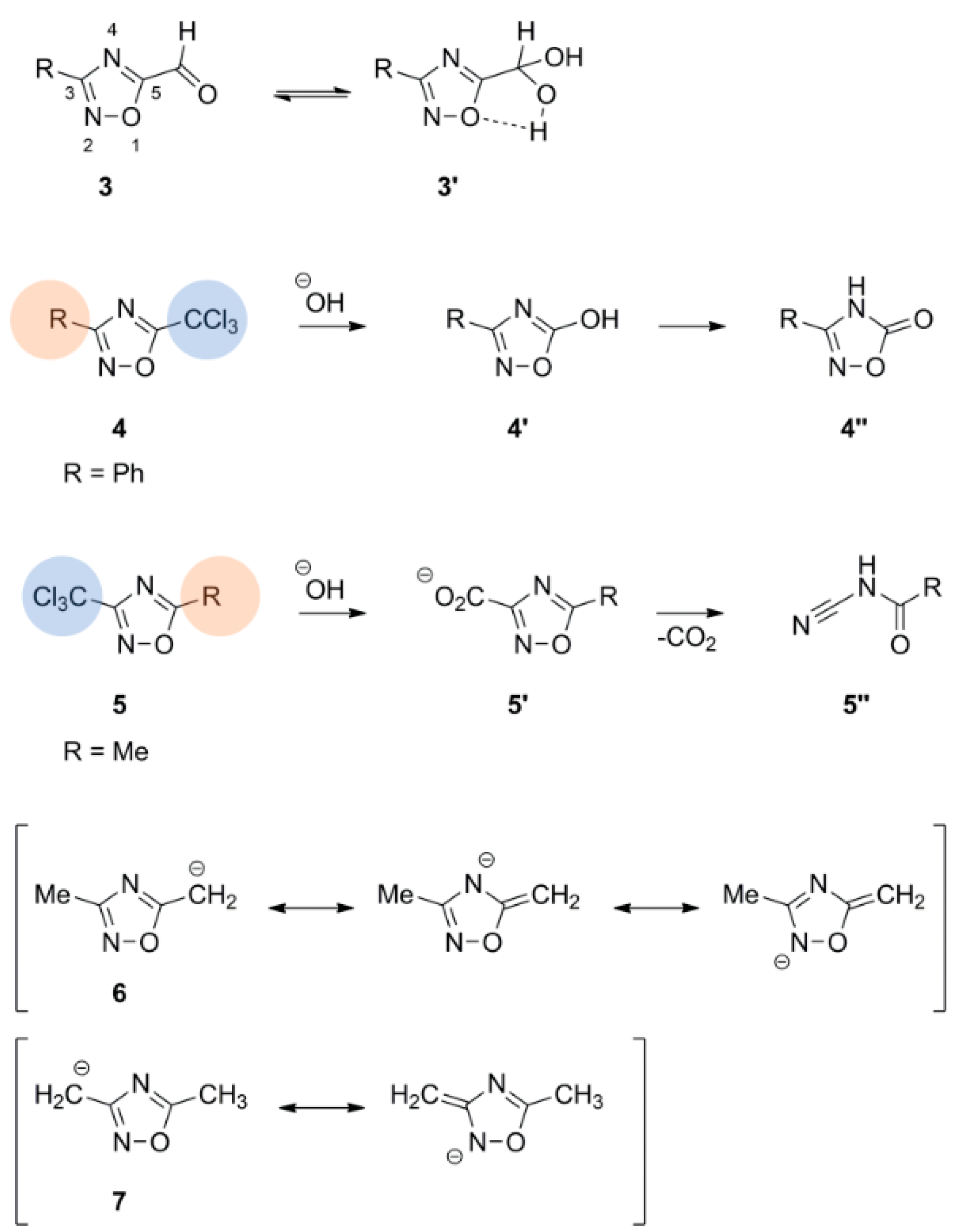 Molecules 28 05686 g005