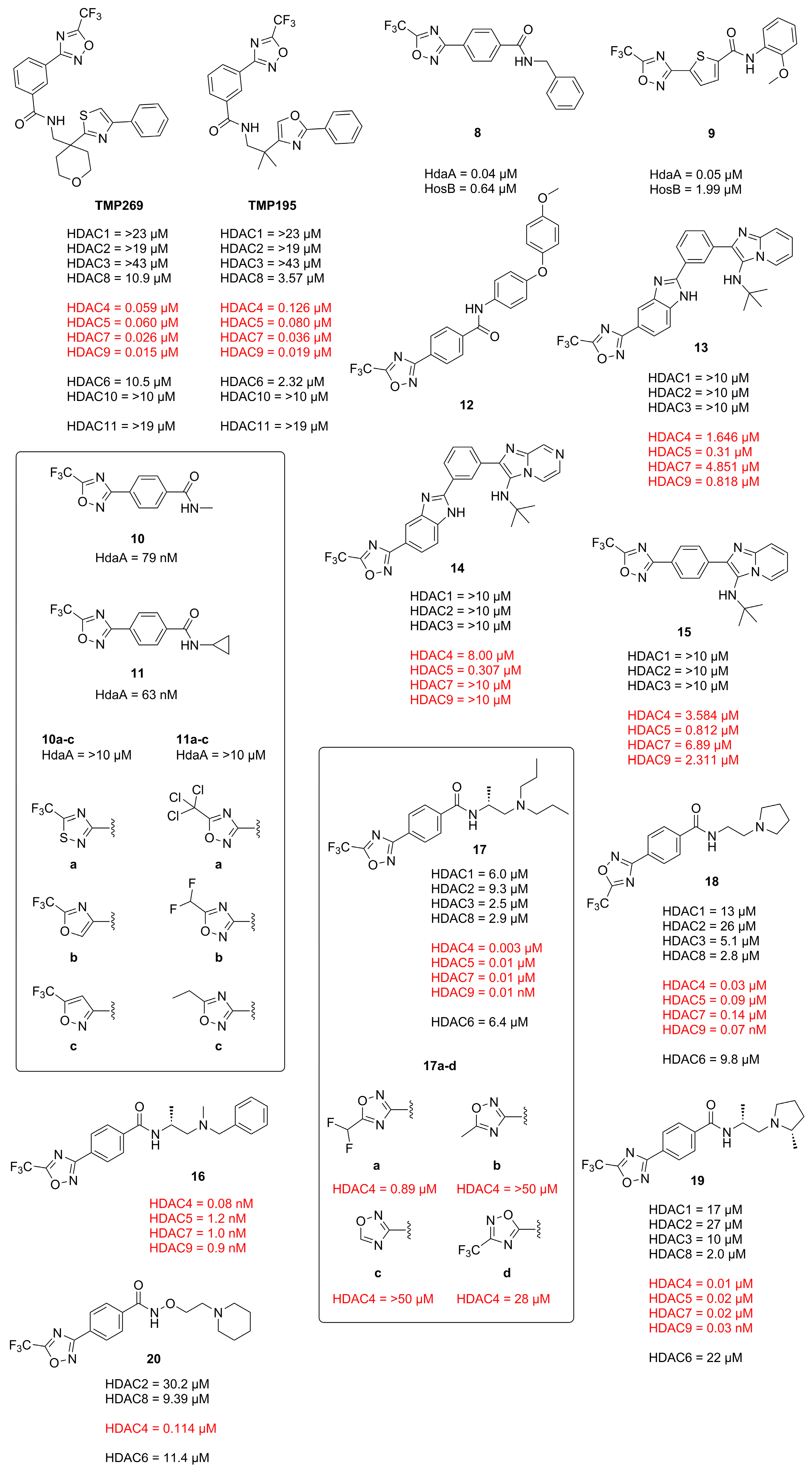 Molecules 28 05686 g007