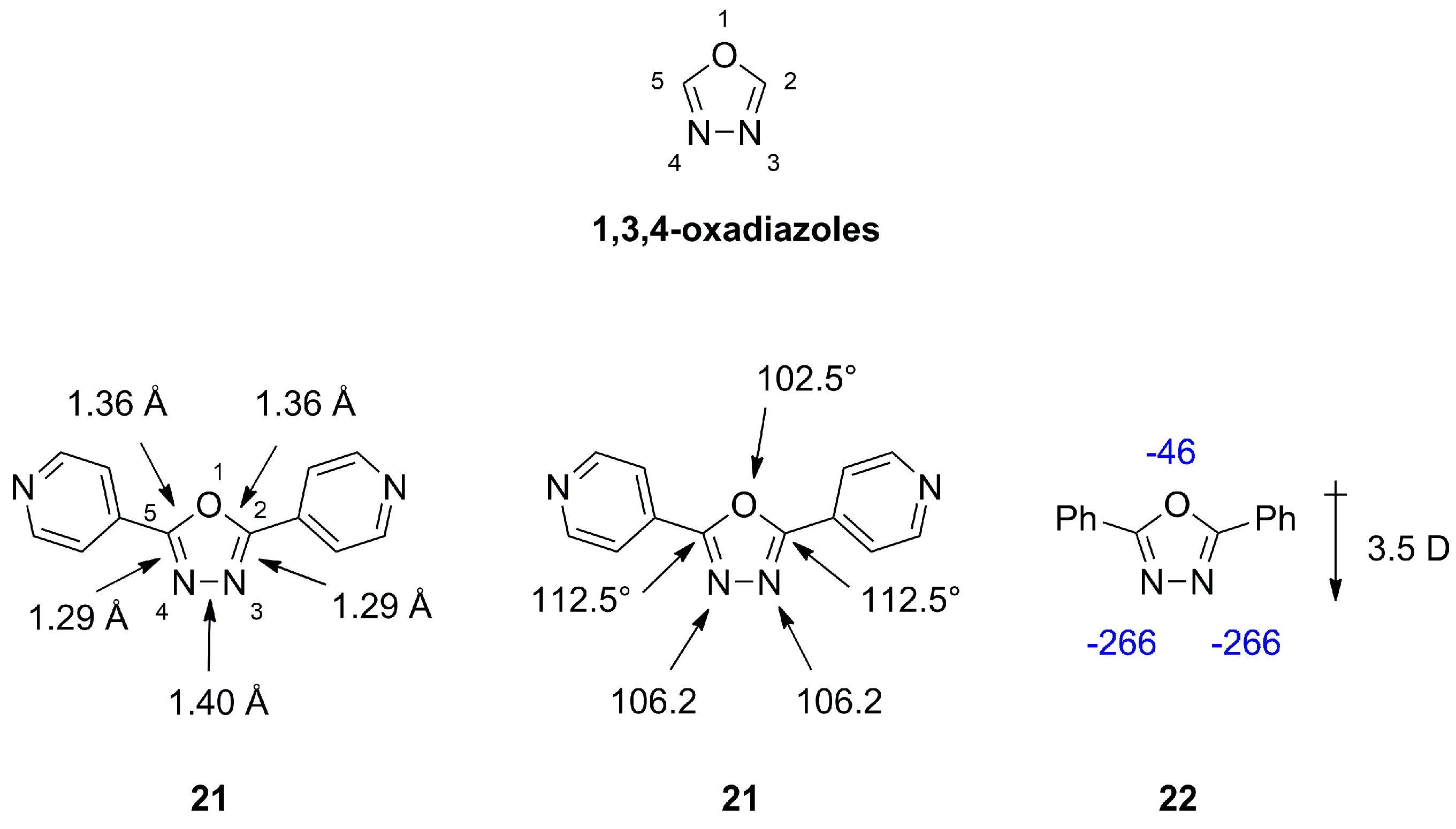 Molecules 28 05686 g008