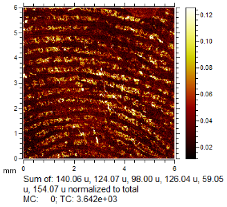 Molecules 28 05687 i002
