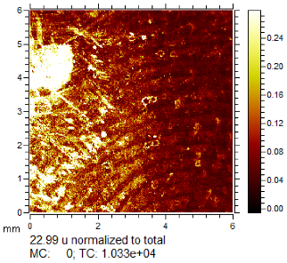 Molecules 28 05687 i005