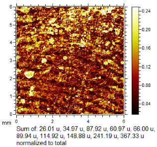 Molecules 28 05687 i008
