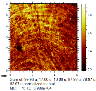 Molecules 28 05687 i010