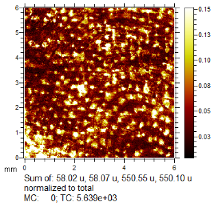 Molecules 28 05687 i012