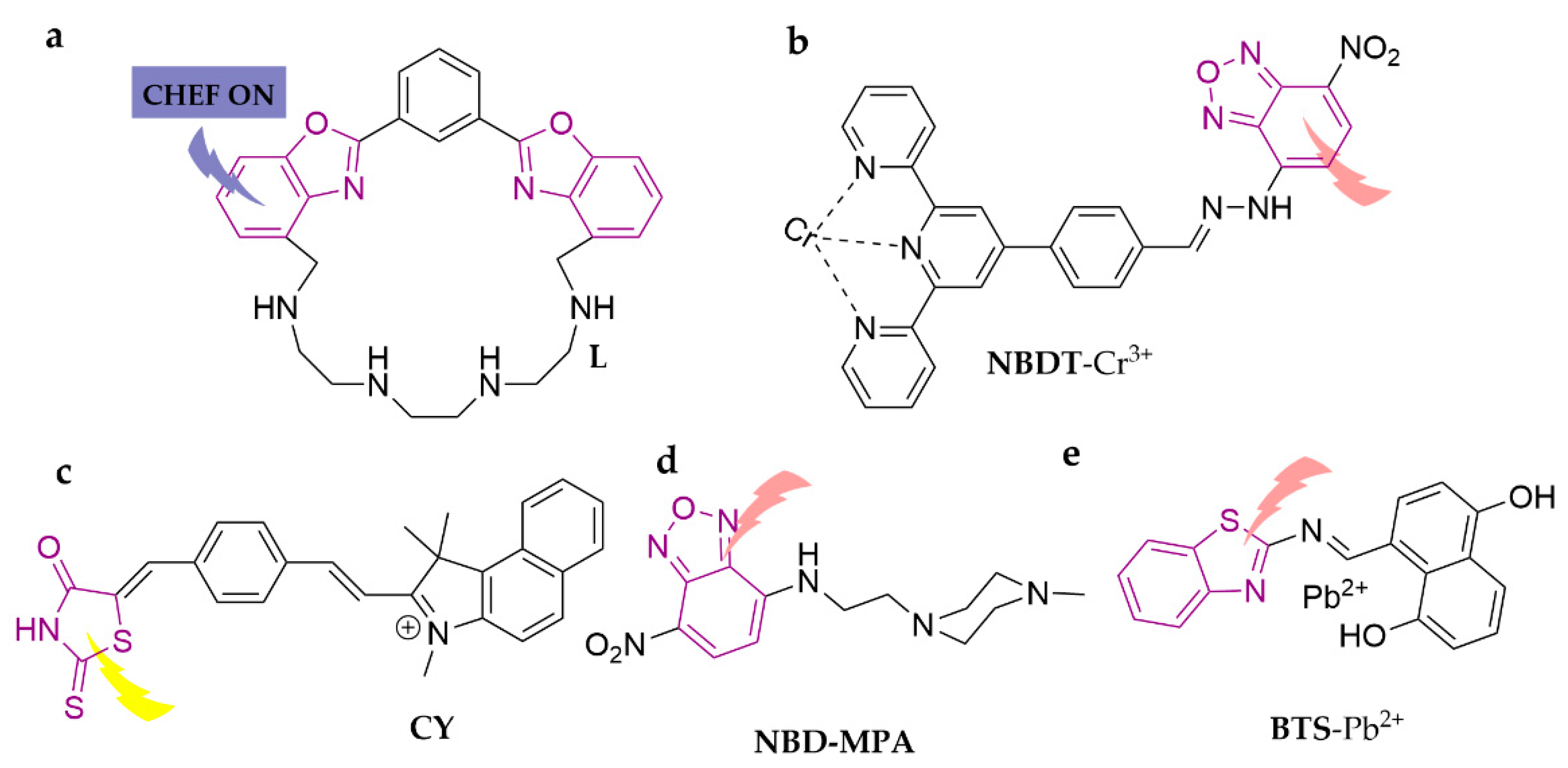 Molecules 28 05689 g014
