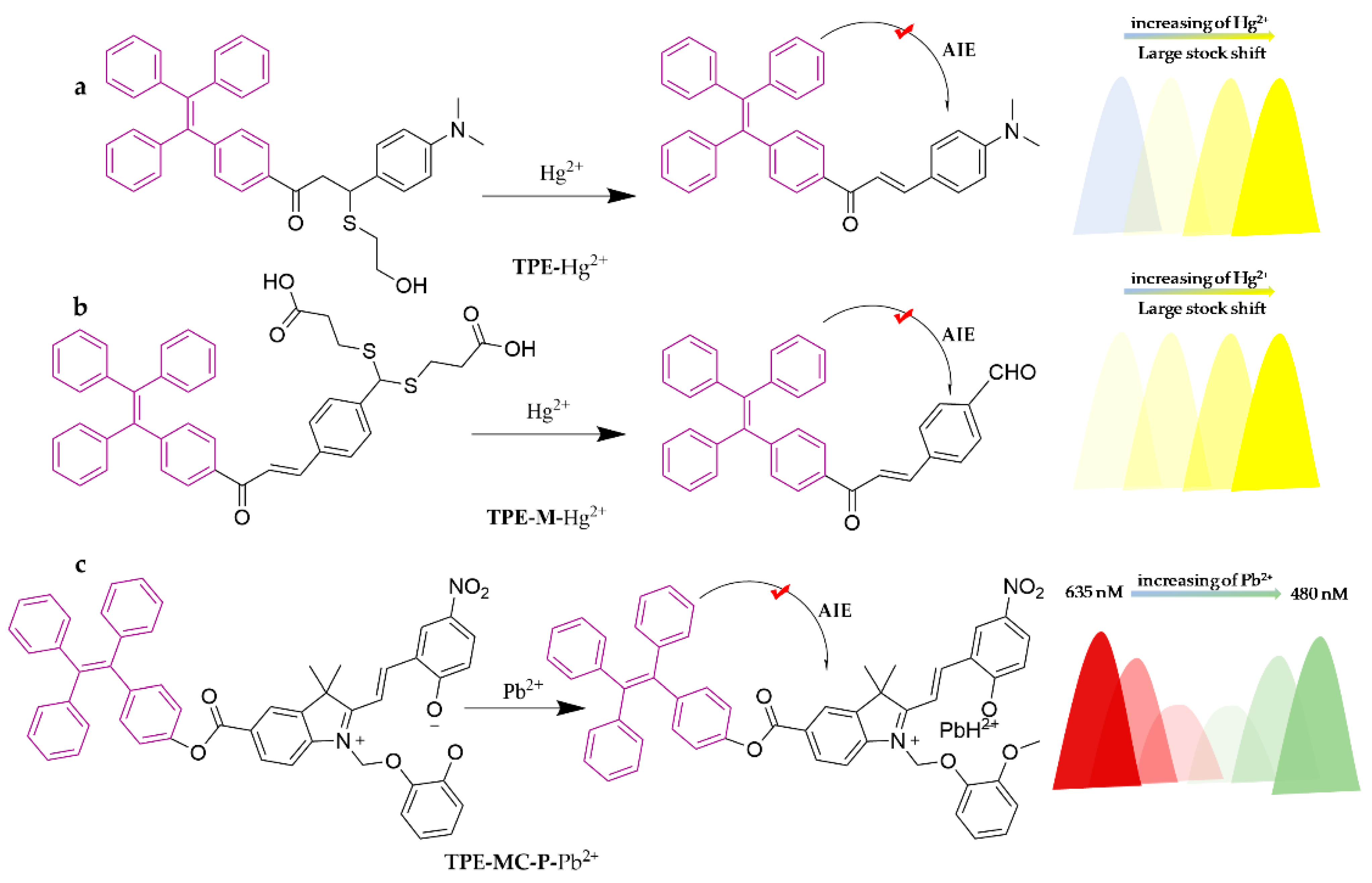 Molecules 28 05689 g017